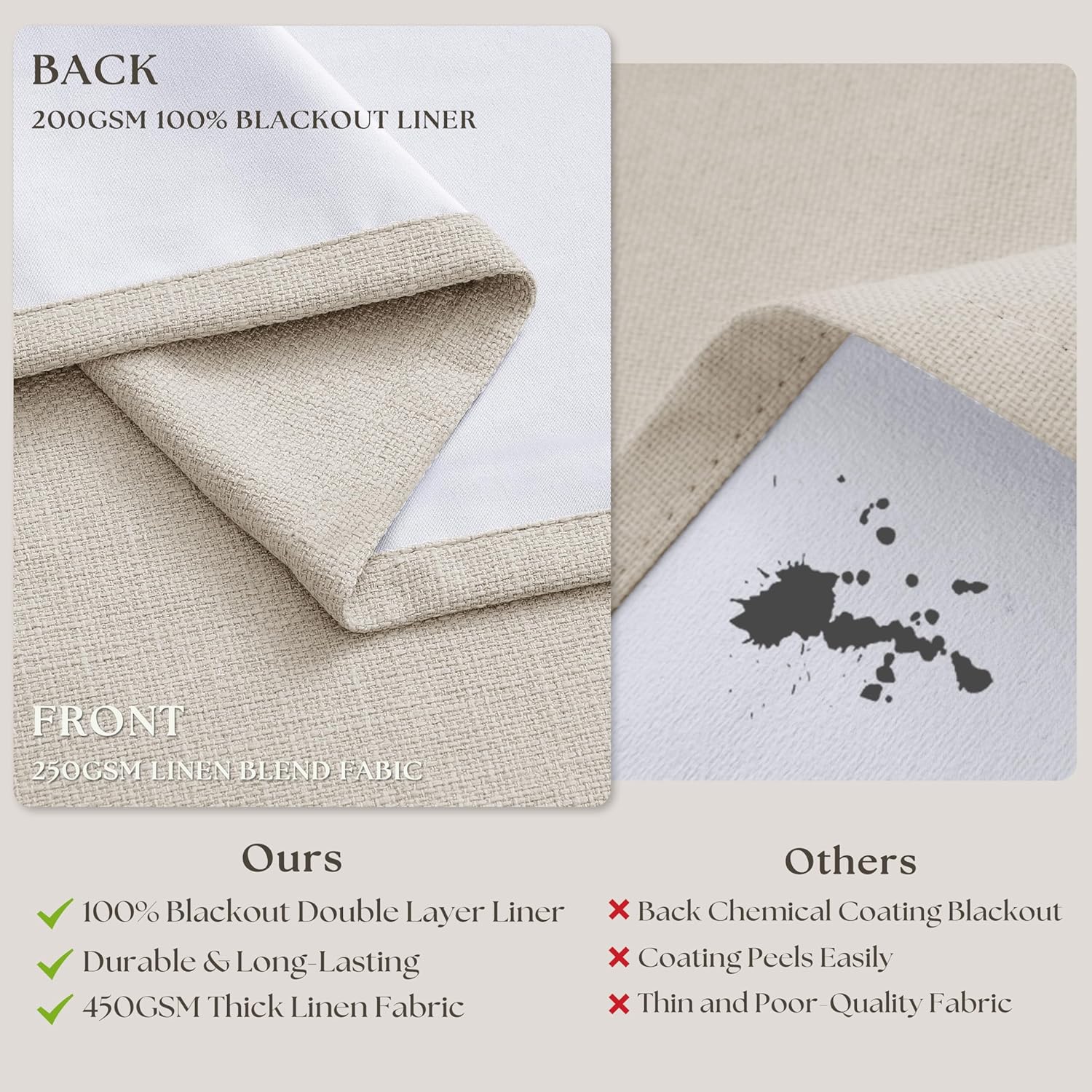 100% Blackout Linen 126 Inch Curtains 2 Panel Set for Bedroom Modern Pinch Pleated Natural Linen Beige White Insulated Heavy Curtain 40 x…