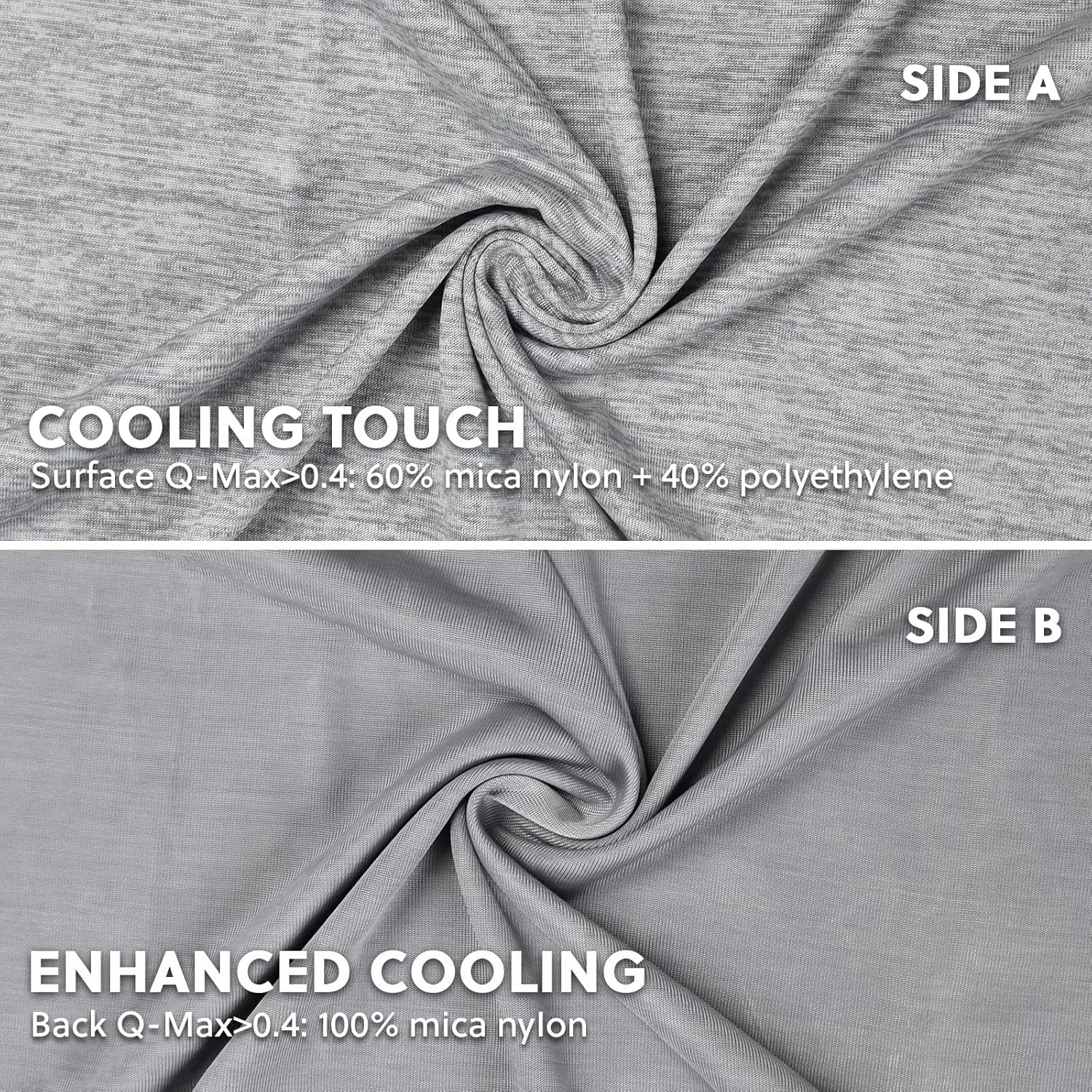 Homfine Cooling Pillowcase Body Size - Double Side Q-Max 0.439 Cooling Fiber for Pillow Protector, Breathable Long Cold Pillow Cover for Ho…