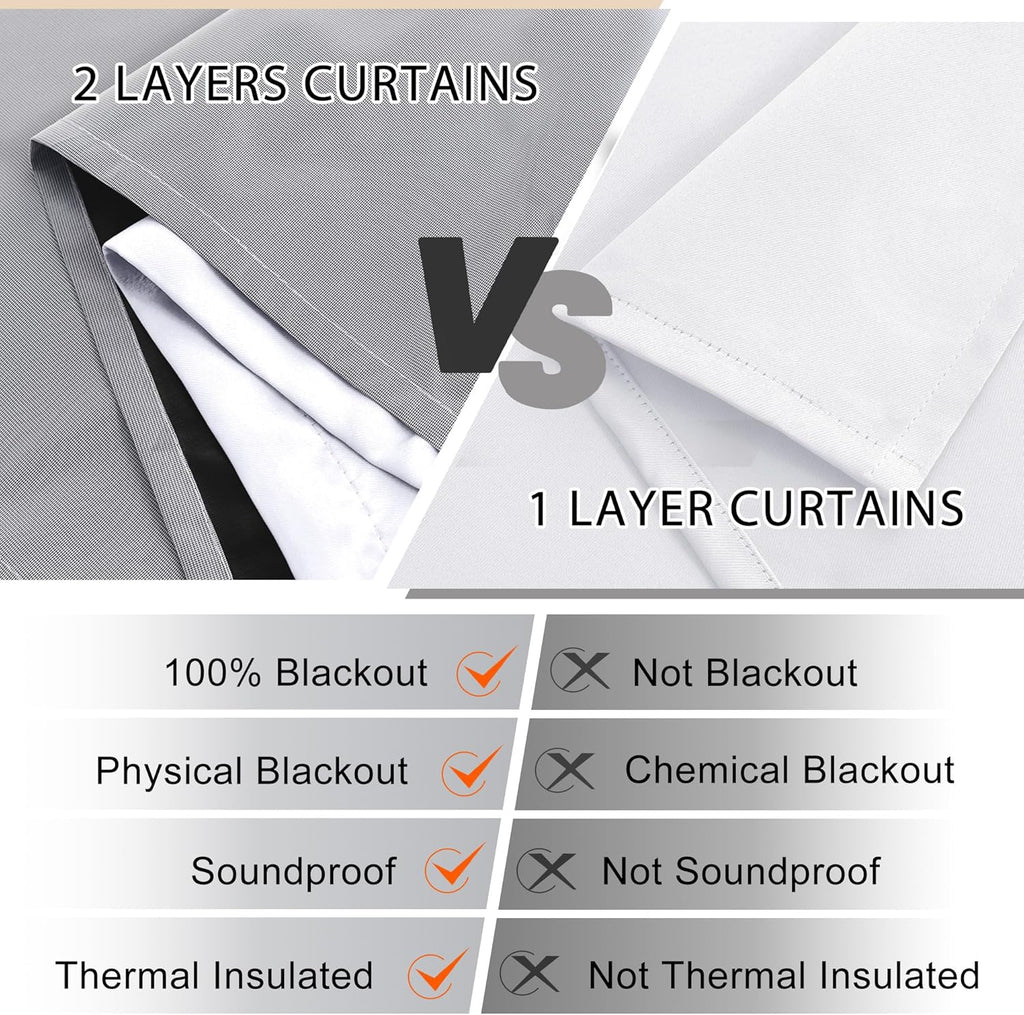 Xwzo 100% Blackout Curtains with Tiebacks- 2 Thick Layers Completely Shaded Window Treatment Thermal Insulated Lined Drapes with Grommets f…