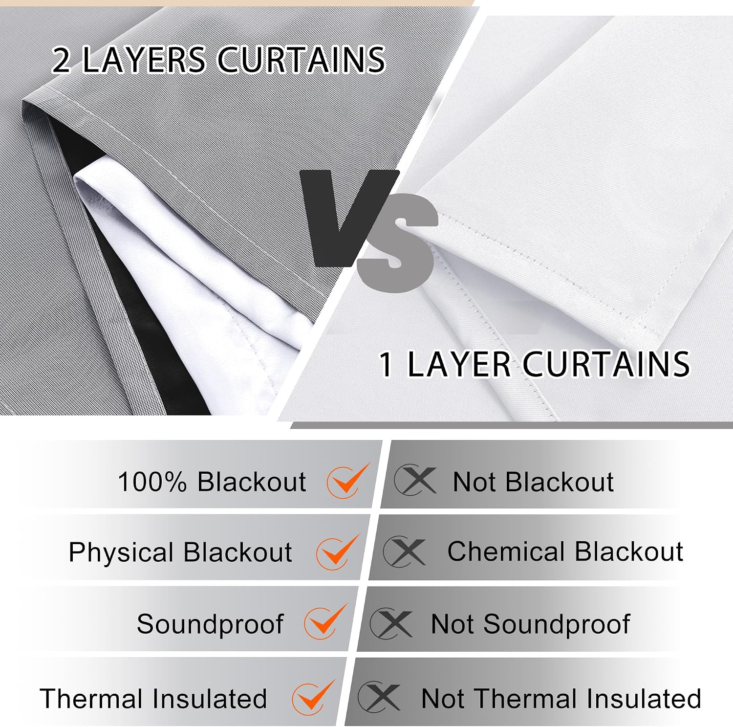 Xwzo Full Blackout Curtain - Thermal Insulated Black Liner Curtains, Noise Reducing and Heat Blocking Drapes for Hall and Studio Large Wind…