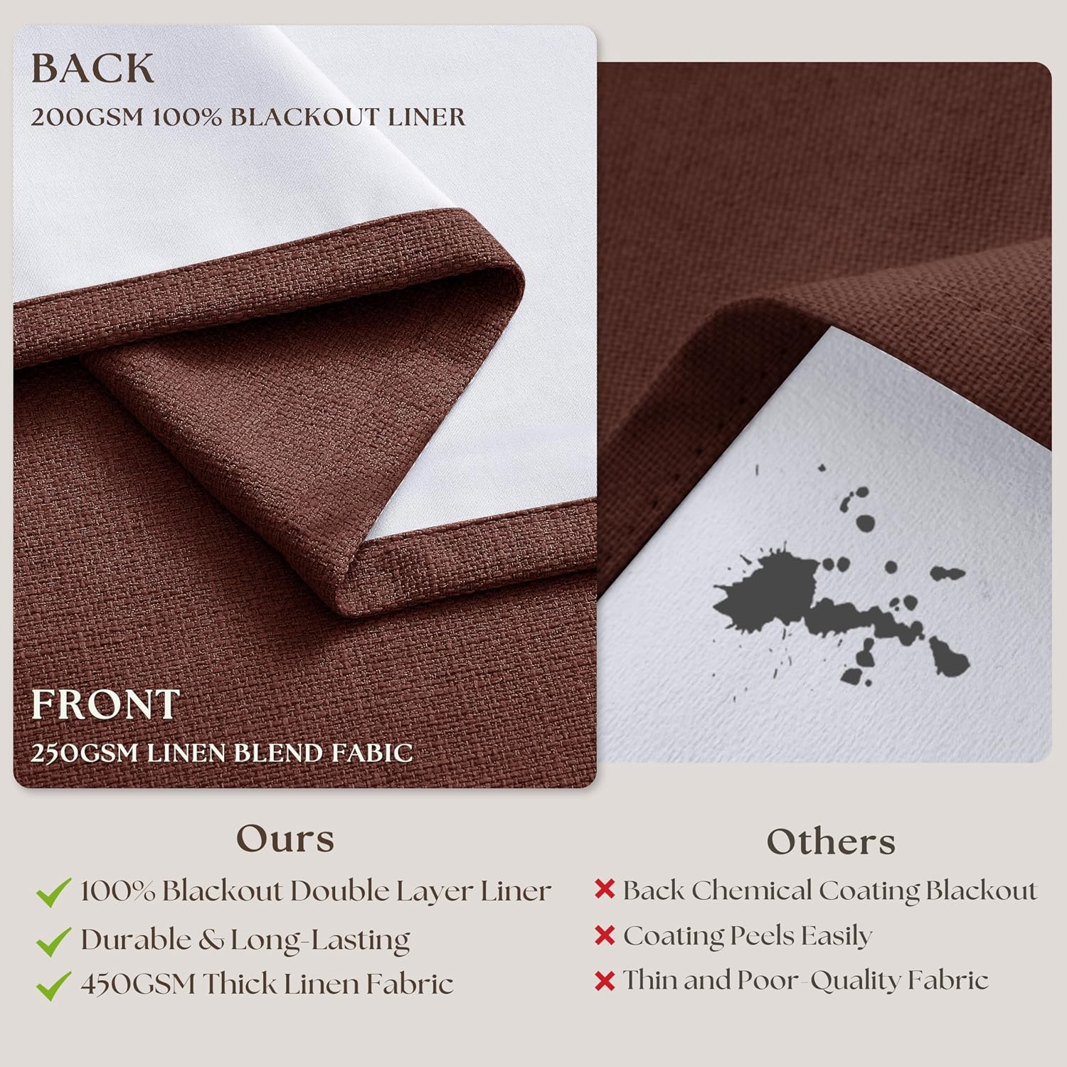 Twodrapes Chestnut Brown Pleated Linen Blackout Curtains 84 Inches Long for Bedroom Living Room Pinch Pleat Black Out Thermal Insulated Rin…