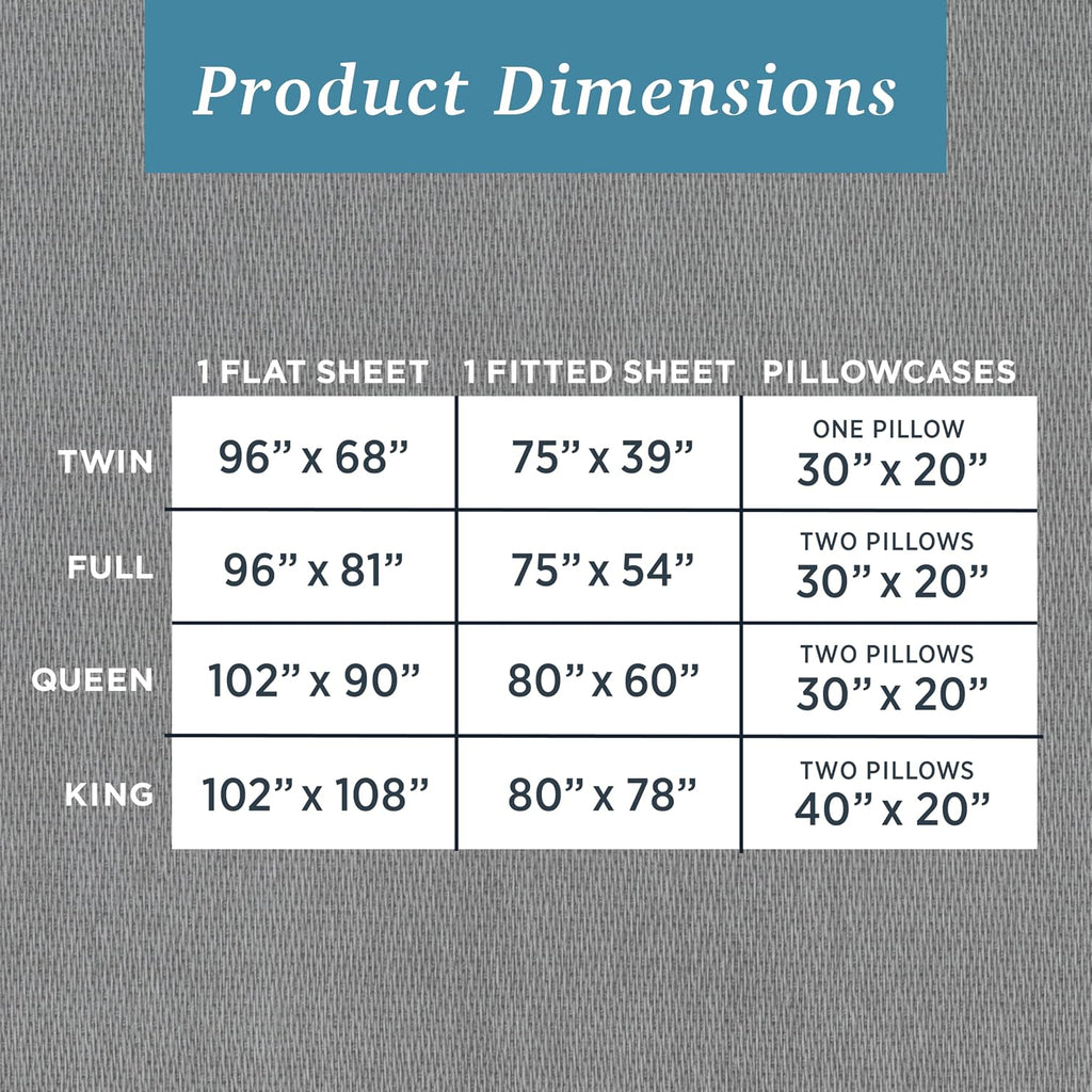 WelhomeByWelspun Welhome 100% Cotton Percale 4-Piece Queen Size Solid Bed Sheets Set, 1 Fitted, 1 Flat Sheet with 2 Pillowcases, Gray Cotto…