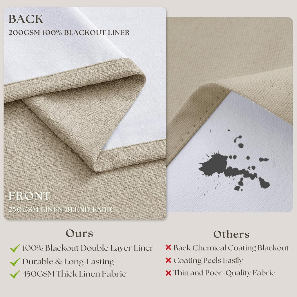 TWODRAPES 92 Inch Long Pinch Pleated Blackout Curtains for Bedroom Living Room, Oatmeal Beige Linen Blend 100% Blackout Sliding Door…