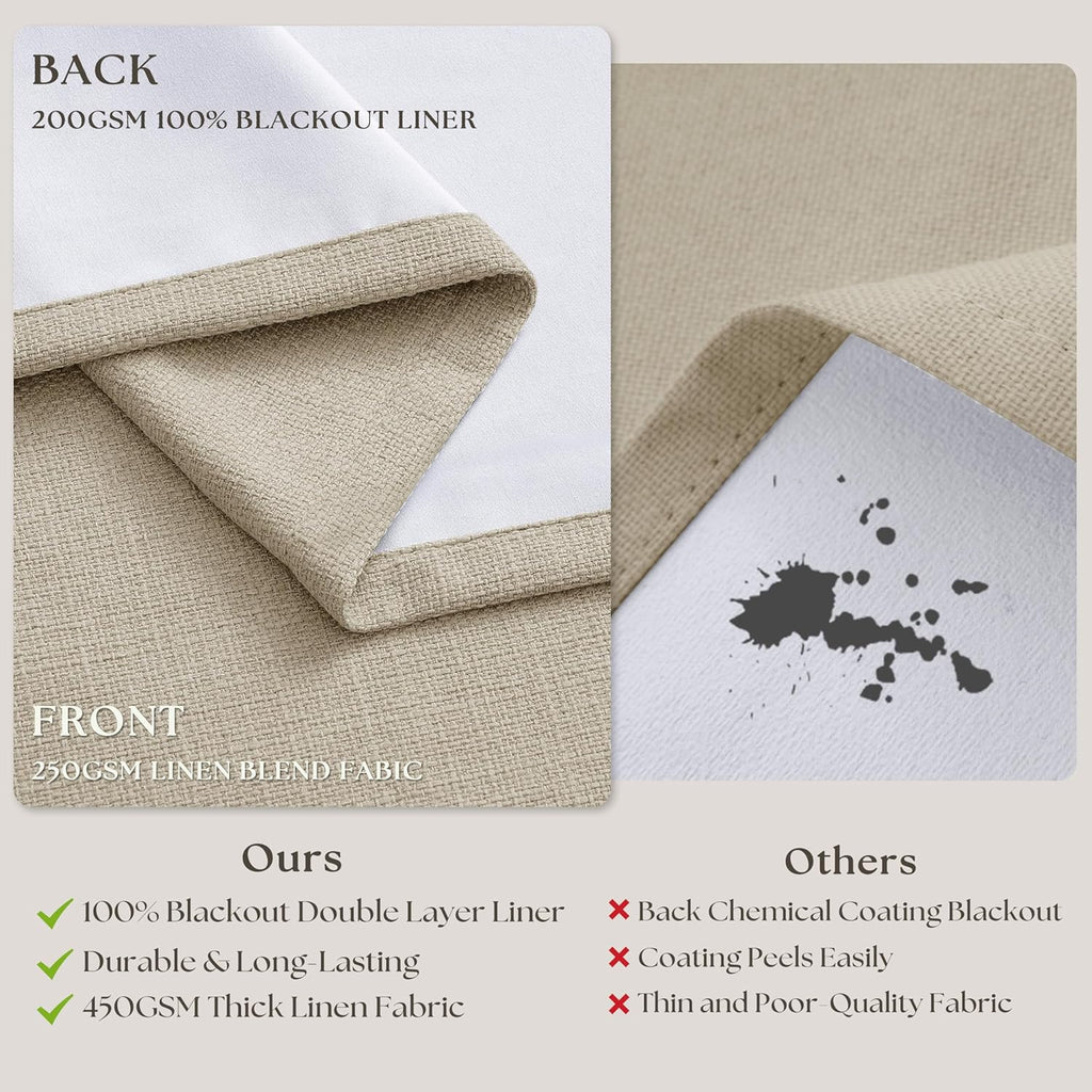 Twodrapes Linen Pinch Pleated Blackout Curtains 96 Inches Long 2 Panels Set for Dining Living Room Darkening Neutral Memory Shape Pinch Ple…