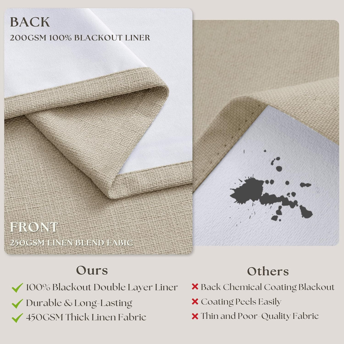 Twodrapes Pinch Pleated Blackout 96 Inch Bedroom Curtains 70 Inch Wide Linen Dual Layer Soundproof Farmhouse Window Curtains for Living Roo…