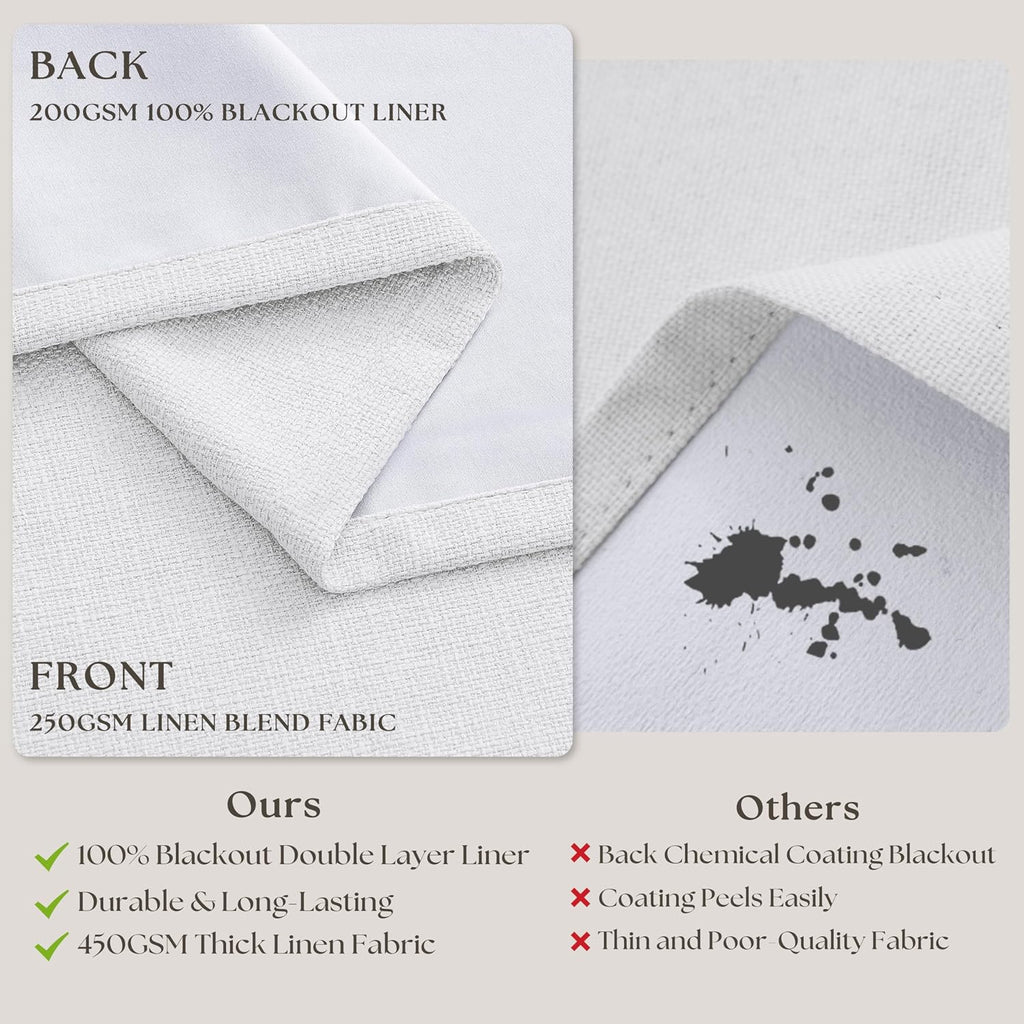 Twodrapes Pinch Pleated Blackout Curtains 102 Inches Long for Bedroom 100% Black Out Thick Linen Dual Layer Pinch Pleat Drapes with Back Ta…
