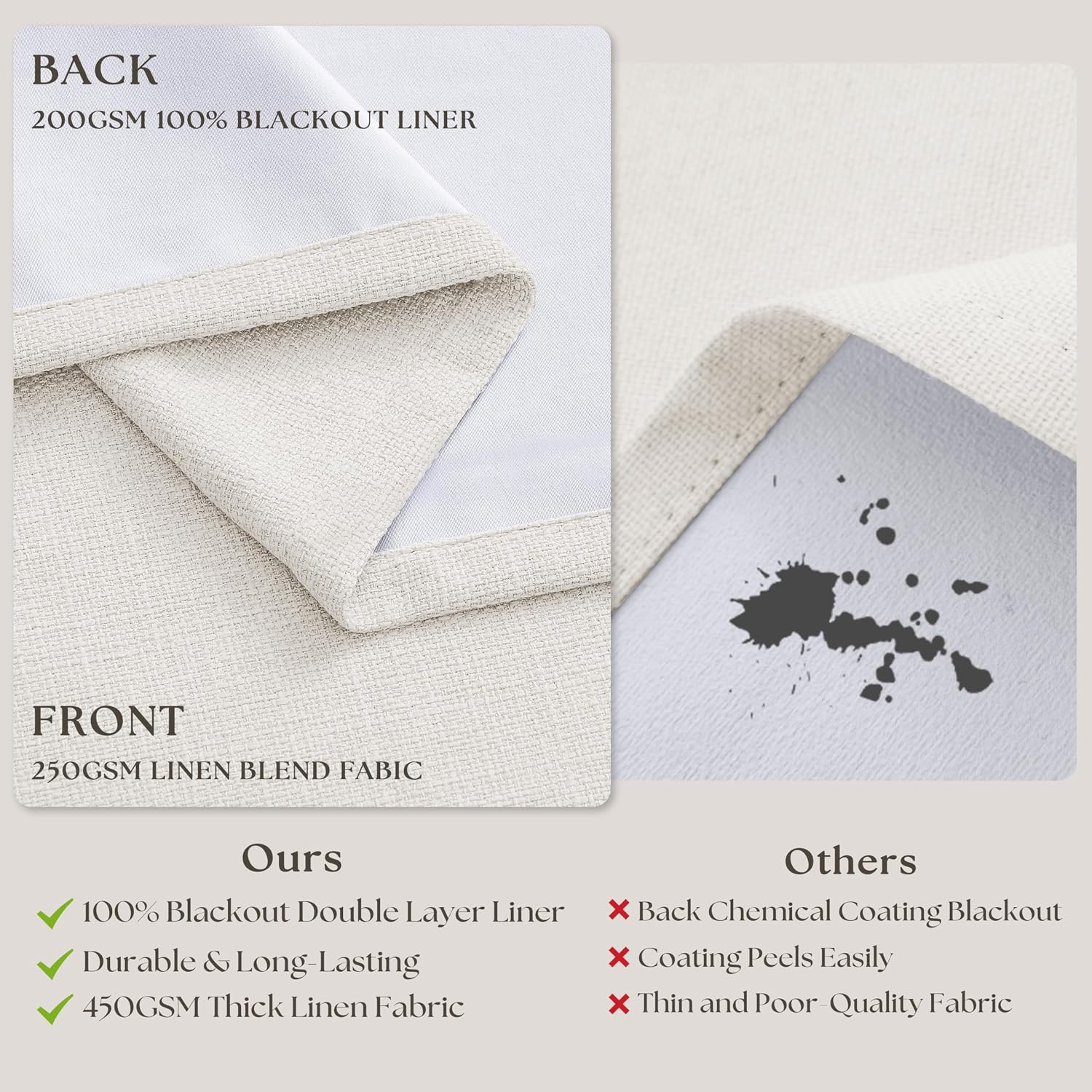 Twodrapes Pinch Pleated Blackout 108 Inch Bedroom Curtains 2 Panels Set Linen Dual Layer Soundproof Farmhouse Window Drapes for Living Room…