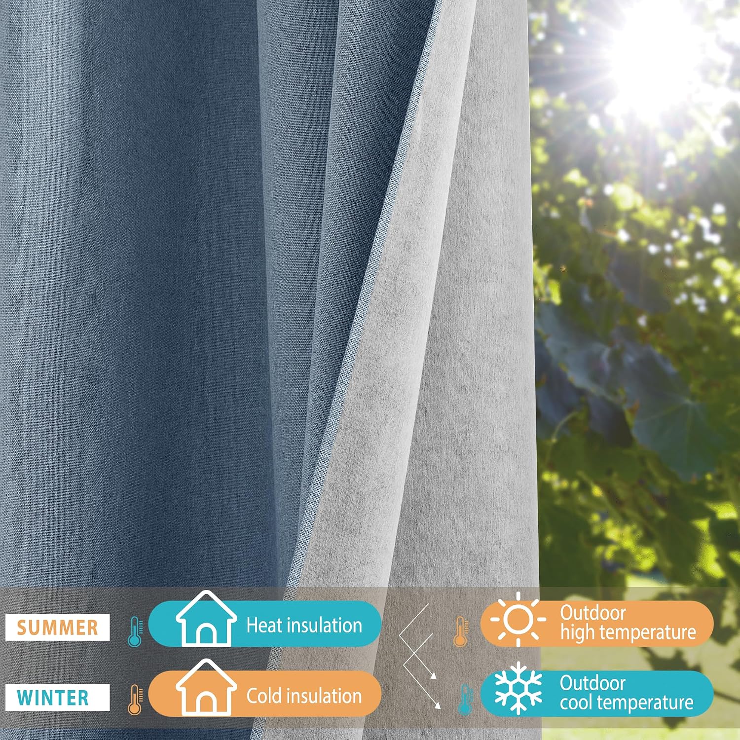 NICETOWN Stone Blue Full Shade Faux Linen Curtain Panels 90" Long, Pair of Energy Smart & Noise Blocking Out Blackout Drapes for Guest…