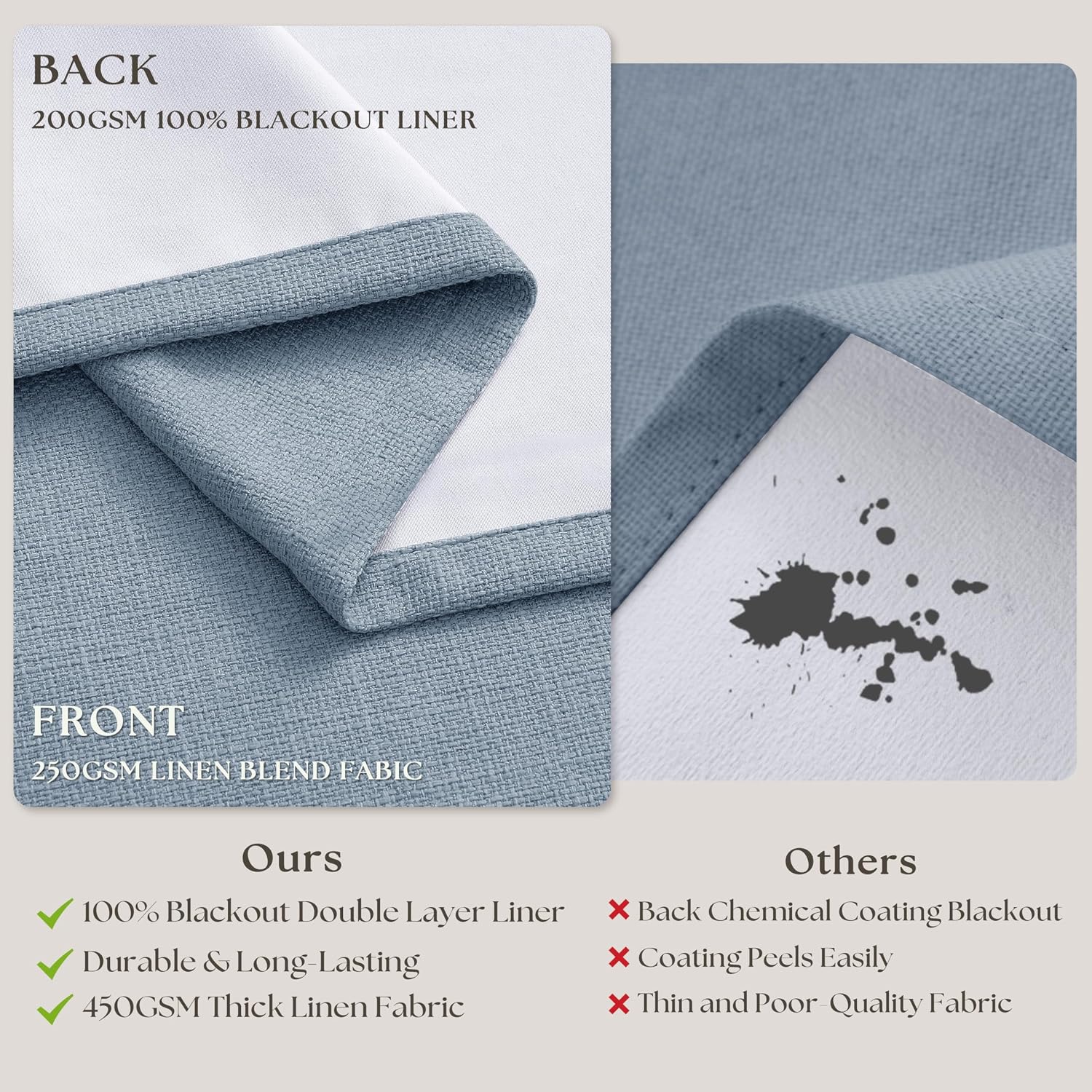 Twodrapes Light Blue Linen Blackout Pleated Curtains 90 Inches Long for Living Room Darkening Pinch Pleat 100% Black Out Drapes Thermal Ins…