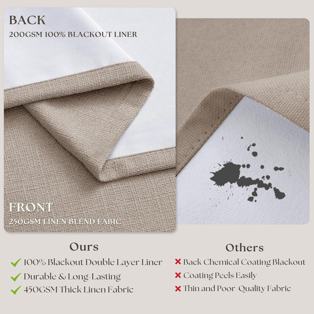 100% Blackout Linen 126 Inch Curtains 2 Panel Set for Bedroom Modern Pinch Pleated Linen Burlywood Birch Insulated Heavy Curtain 40 x 126…