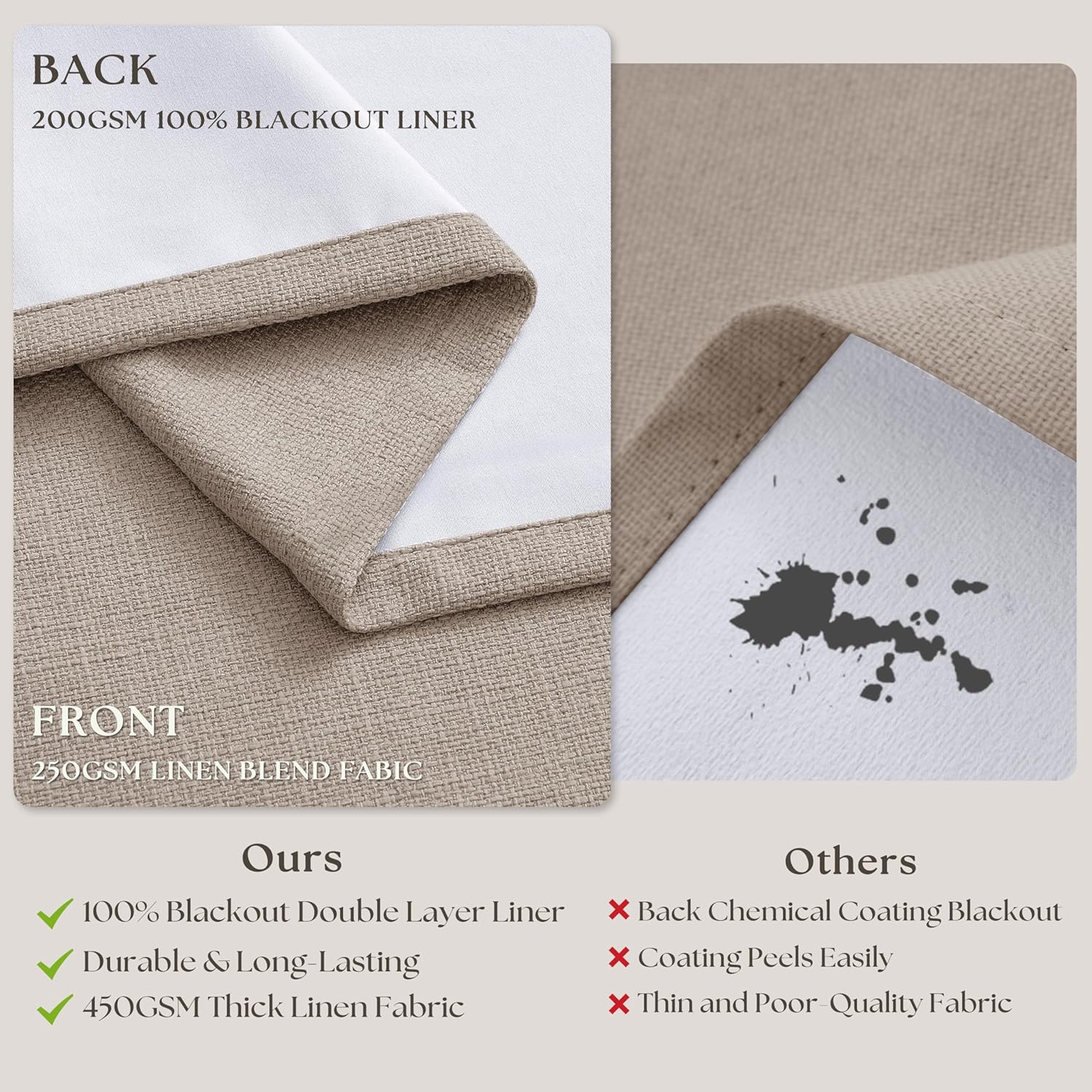 Twodrapes Greyish Beige Pleated Blackout Curtains 96 Inches Long 2 Panels Set for Dining Living Room Darkening Neutral Memory Shape Pinch P…