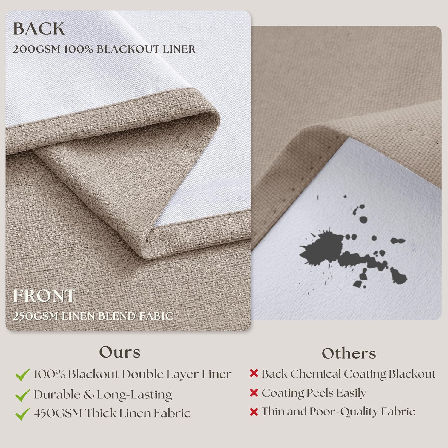 Twodrapes Memory Trained Pinch Pleated 100% Blackout Linen 80 Inch Curtains for Bedroom Room Darkening Light Blocking Burlywood Tan Window…