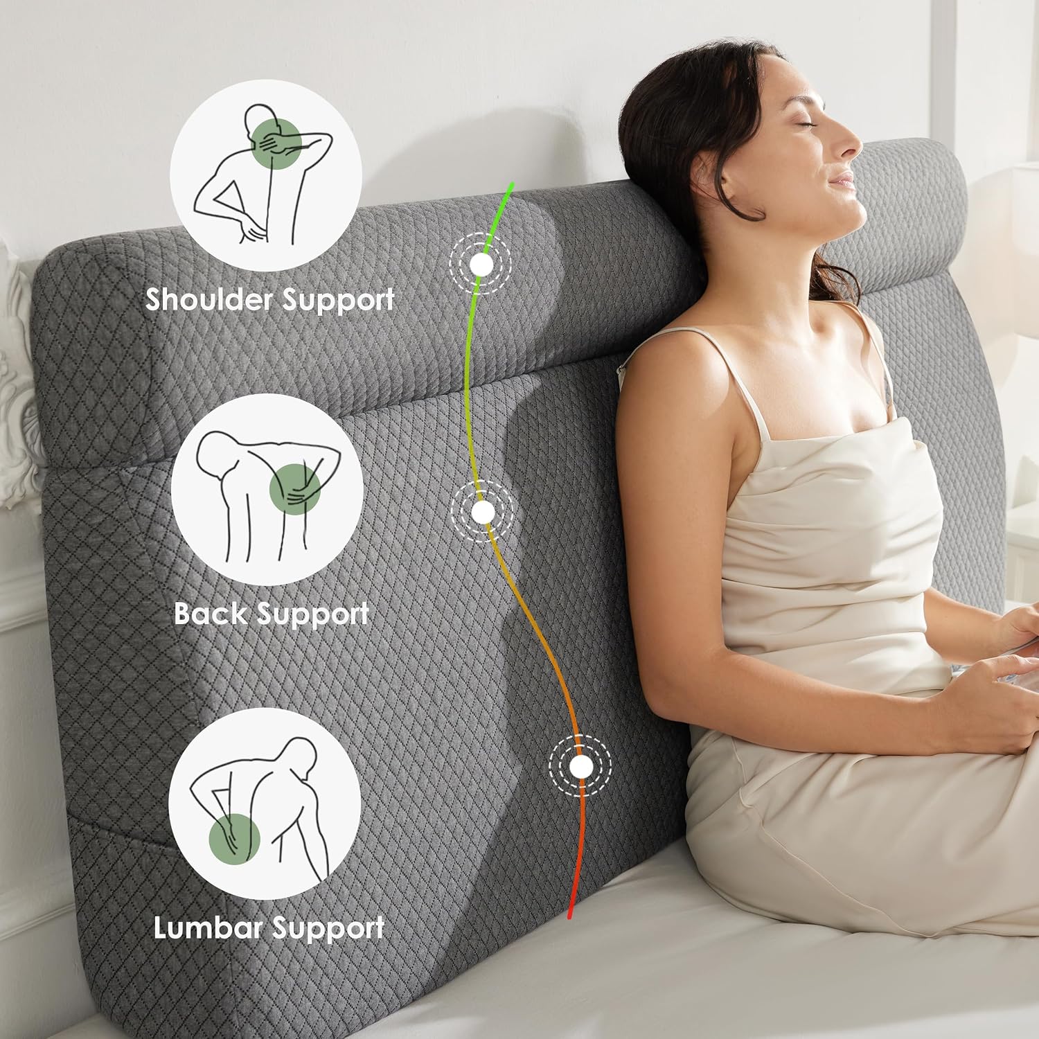 Headboard Pillow Queen Wedge Memory Foam Pillow Headboard with Head Rest One-Piece Ergonomic Linen Upholstered Backrest Cushion for Back…