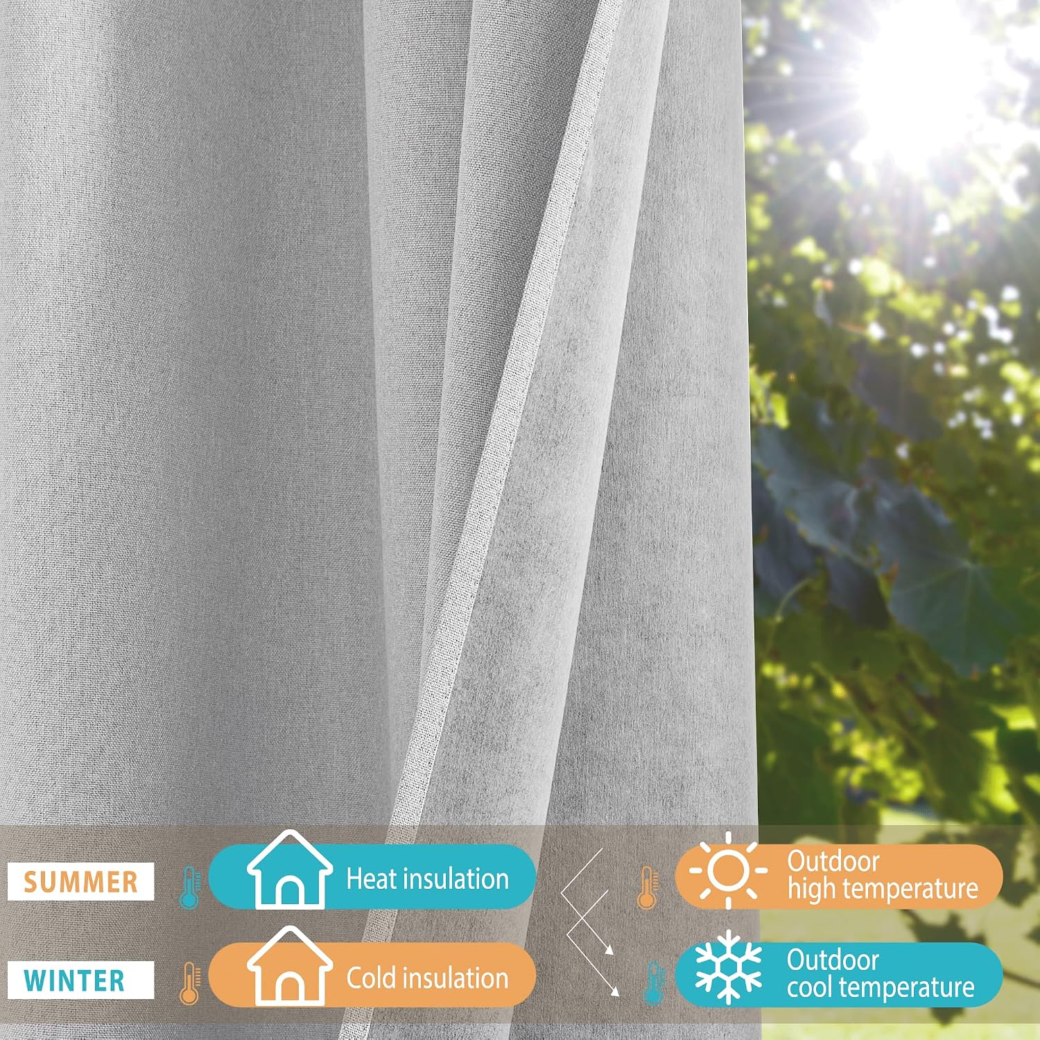 NICETOWN 100% Absolutely Blackout Faux Linen Curtains with Thermal Insulated White Liner, Greyish White, W52, 2 Pieces, Noise Reducing…