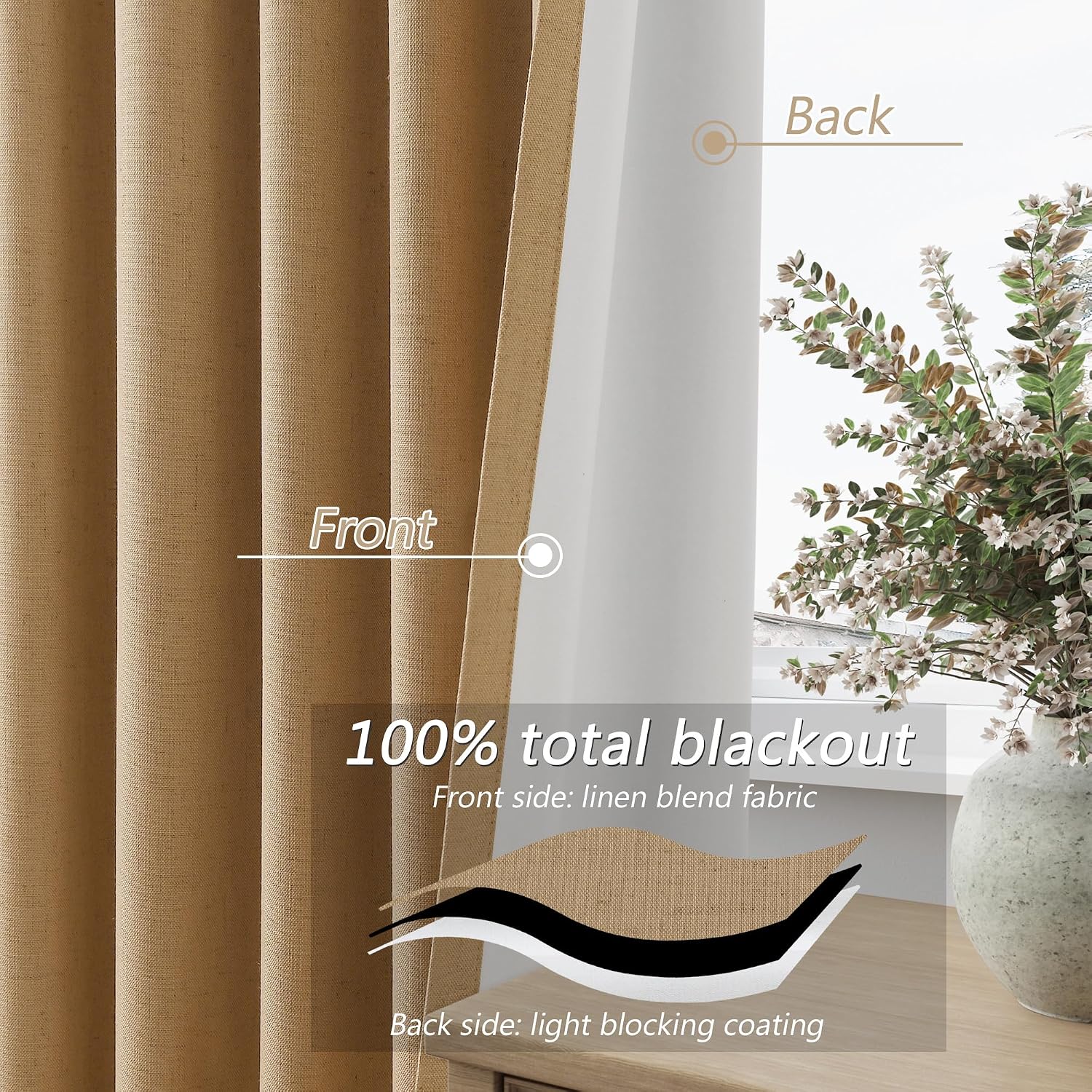 Guken 100% Blackout Linen Curtains 96 Inch Length 2 Panels Set for Living Room Bedroom Back Tab Thermal Insulated Black Out Linen Drapes Ro…