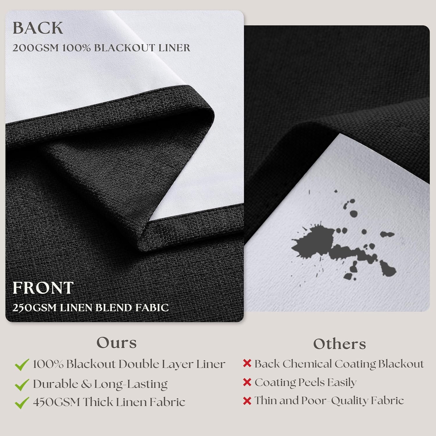 Twodrapes Black 96 Inch Blackout Pinch Pleated Curtains 2 Panel Set for Living Room Darkening Thick Linen Textured 100% Black Out Drapes 96…