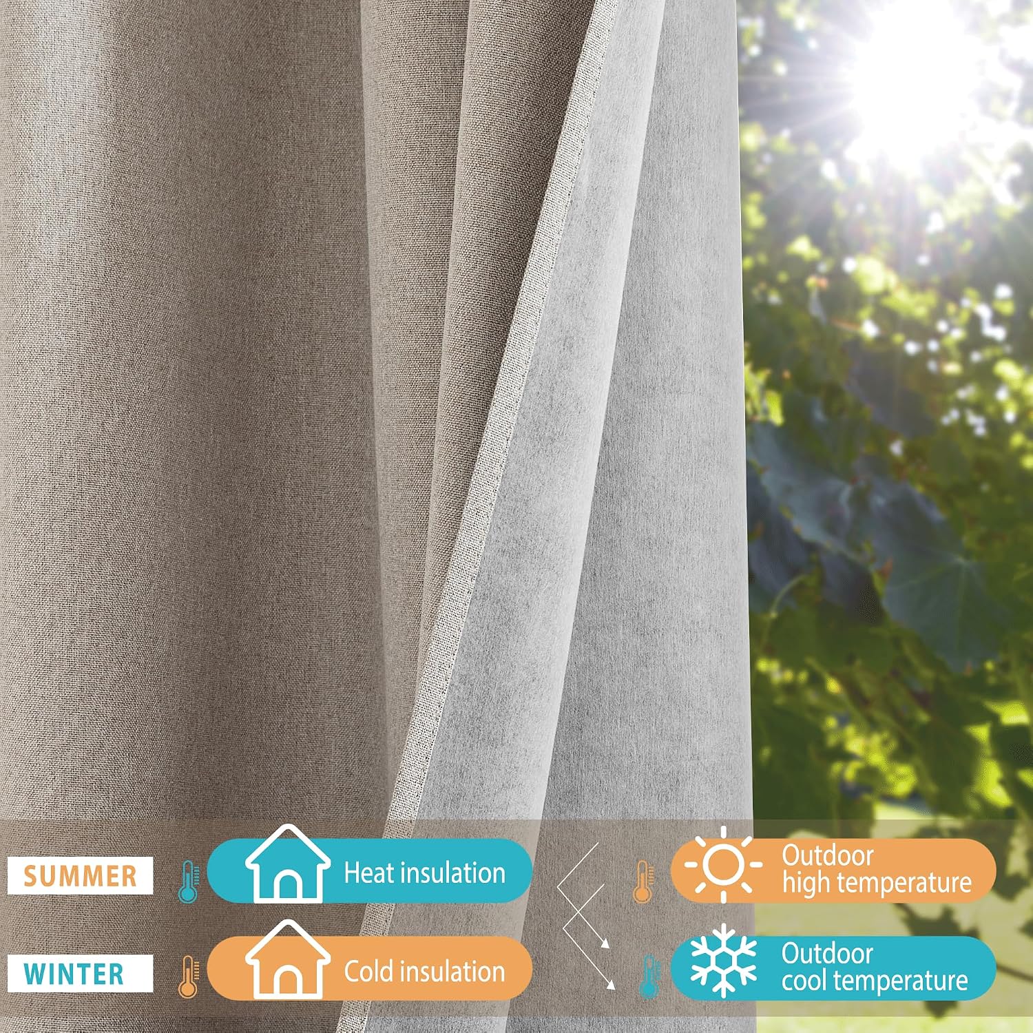 NICETOWN Natural Full Blackout Boho-Chic Faux Linen Curtains 84" Long 2 Panels Set for Cafe Window, 42" Wide, Thick Faux Linen Blend…