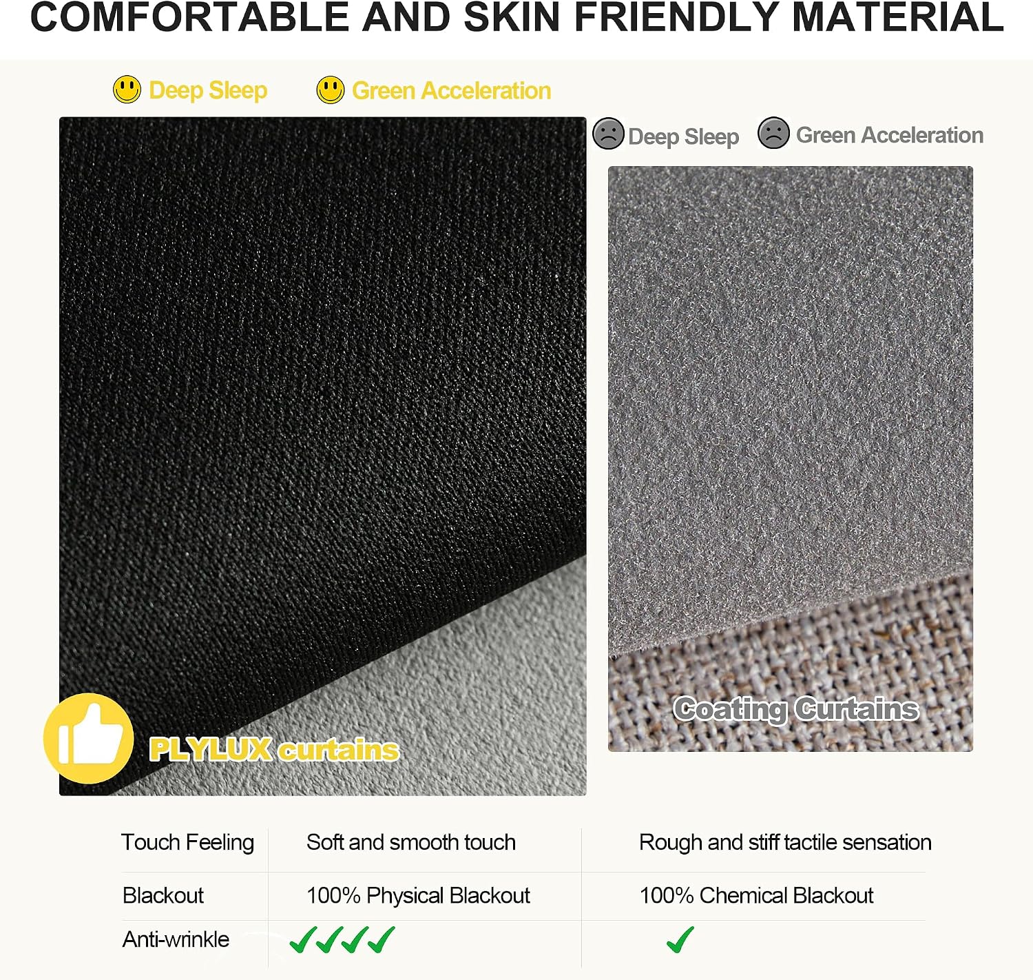 NICETOWN Plylux Blackout Curtains Thermal Insulated Window Treatment Panels Room Darkening Blackout Drapes for Living Room Grommet…