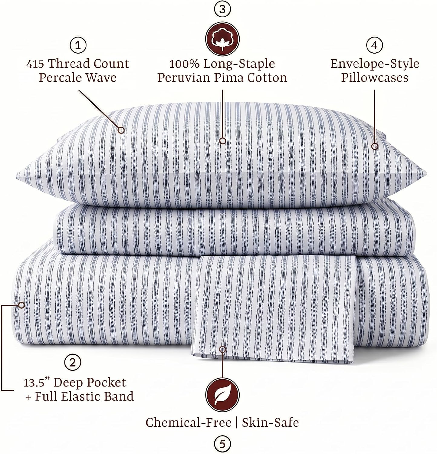 Perupima Peru Pima 415 Thread Count Percal Full Sheet Set - 100% Peruvian Pima Cotton, 4 Piece (Flat, Fitted, 2 Pillowcases) - Cooling, Cri…