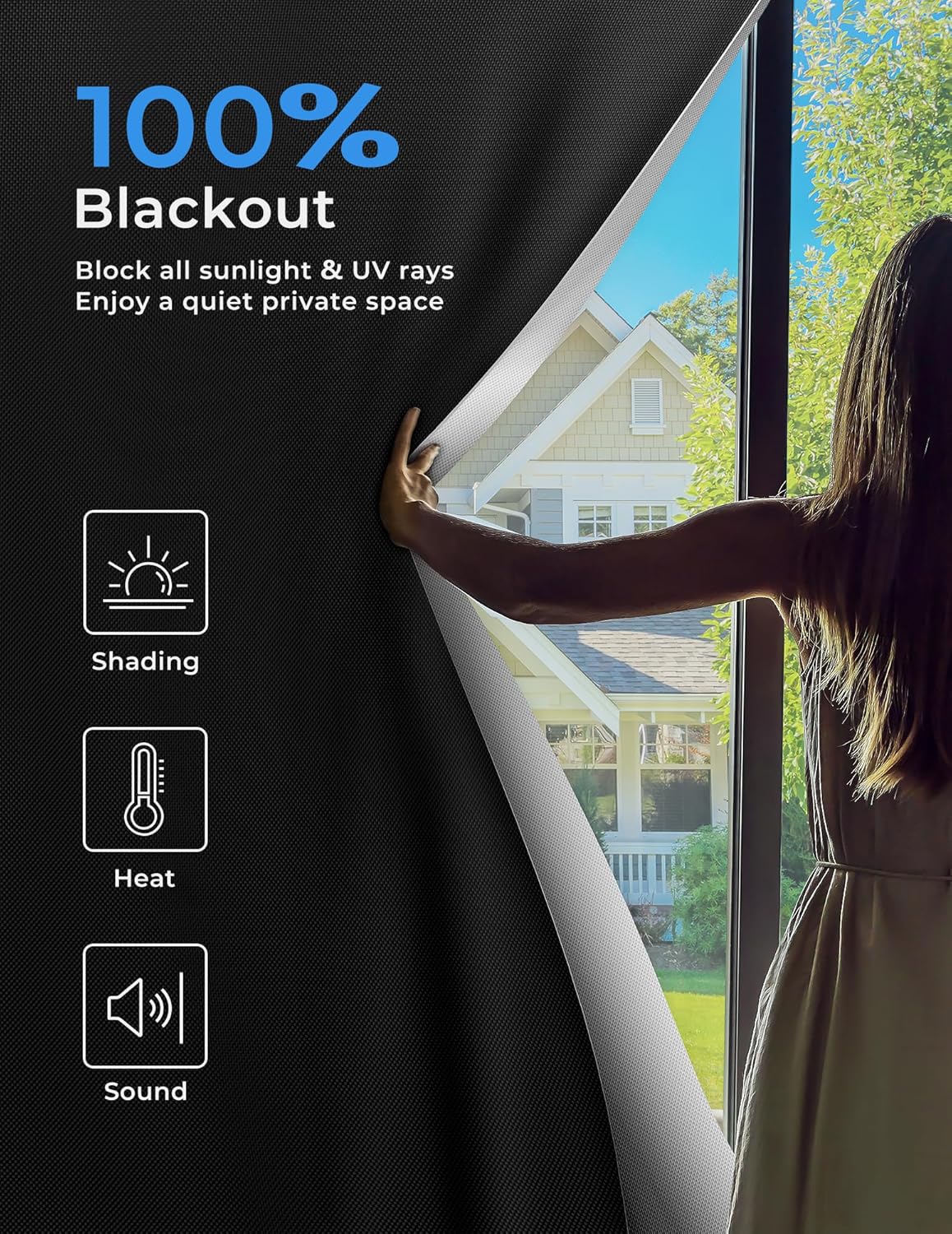 Sumobaby Blackout Curtains Portable 18"x36", No Drill Blackout Shades with Heat-resistant Hook&Loop Tapes,100% Blackout Window…
