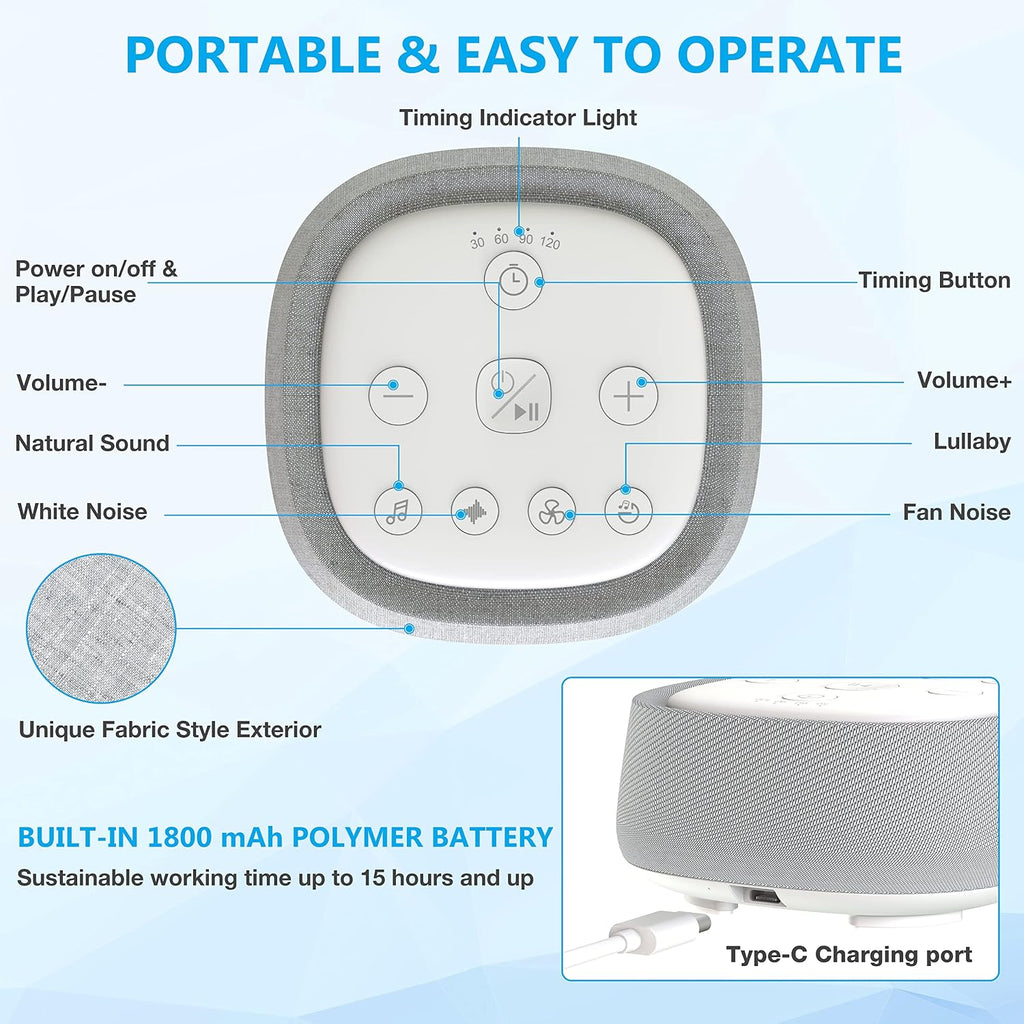 Wobrikosee Rechargeable White Noise Machine with 28 Smoothing Sounds, Portable Sound Machine for Baby Kids Adult Sleeping, Auto-Off Timer,…