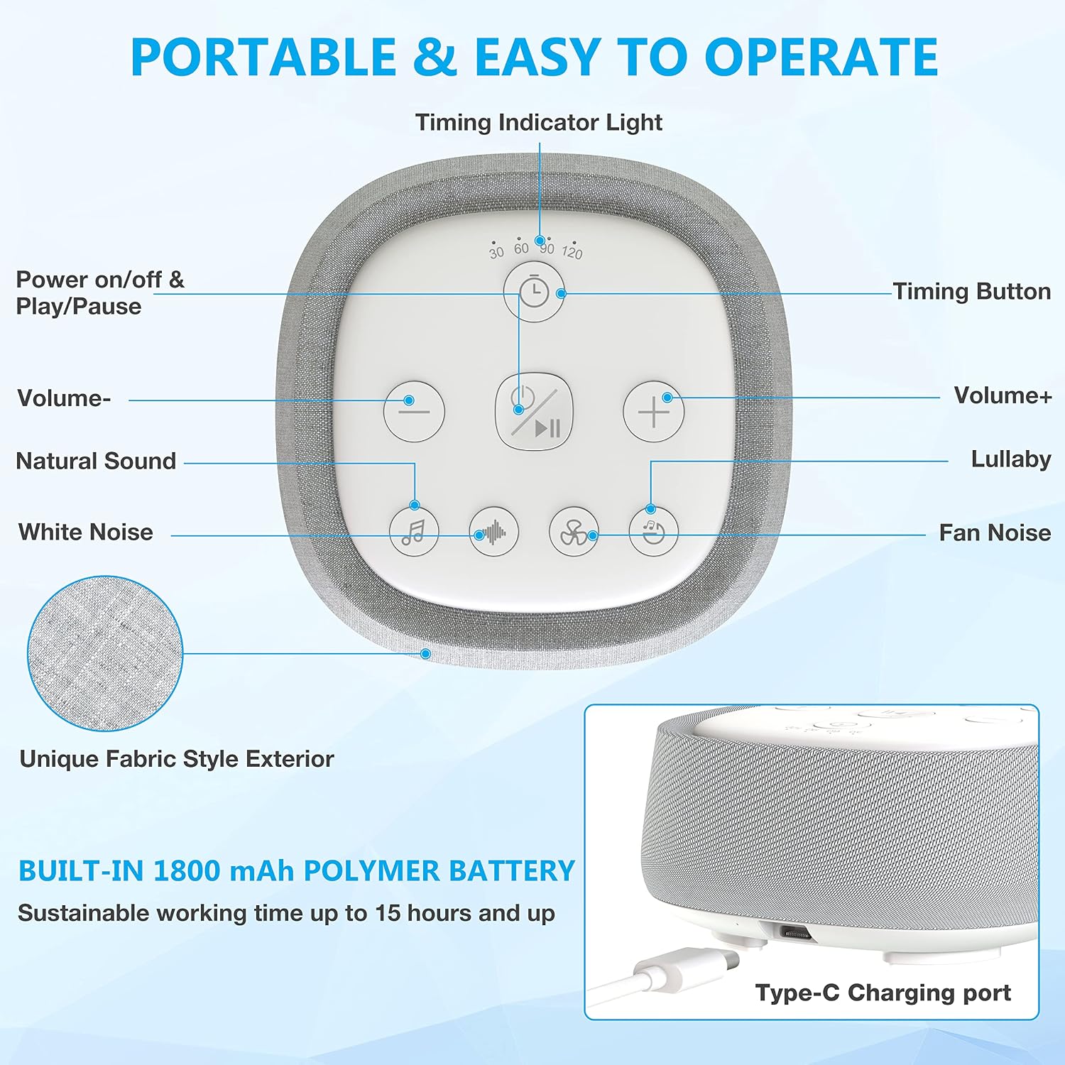 Wobrikosee Rechargeable White Noise Machine with 28 Smoothing Sounds, Portable Sound Machine for Baby Kids Adult Sleeping, Auto-Off Timer,…