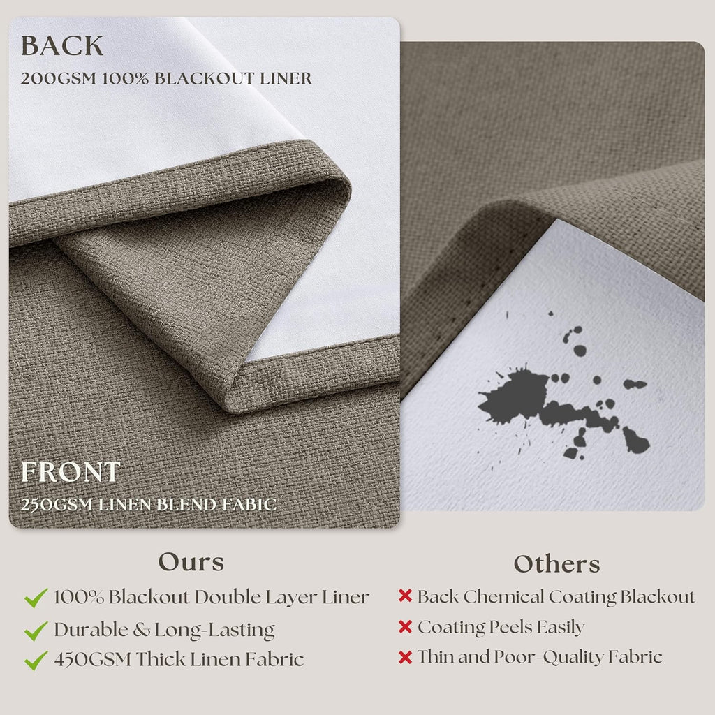 Twodrapes Dark Taupe 96 Inch Blackout Pinch Pleated Curtains 2 Panel Set for Living Room Darkening Thick Linen Textured 100% Black Out Drap…