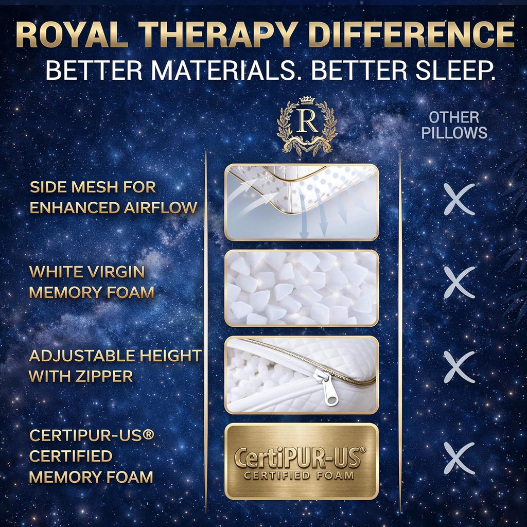 Royaltherapy Royal relaxation 2-Pack Queen Memory Foam Pillow, Adjustable Shredded Odor-Free Bed Pillow for Neck & Shoulder, Breathable…
