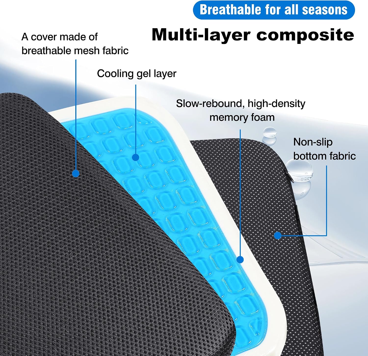 Gel Memory Foam Seat Cushion with Washable Cover Non-Slip Thick Chair Cushion with Portable Handle & Storage Pocket Adjustable Chair Pad…