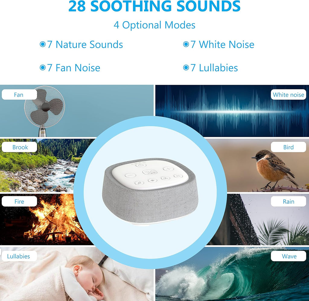 Wobrikosee Rechargeable White Noise Machine with 28 Smoothing Sounds, Portable Sound Machine for Baby Kids Adult Sleeping, Auto-Off Timer,…