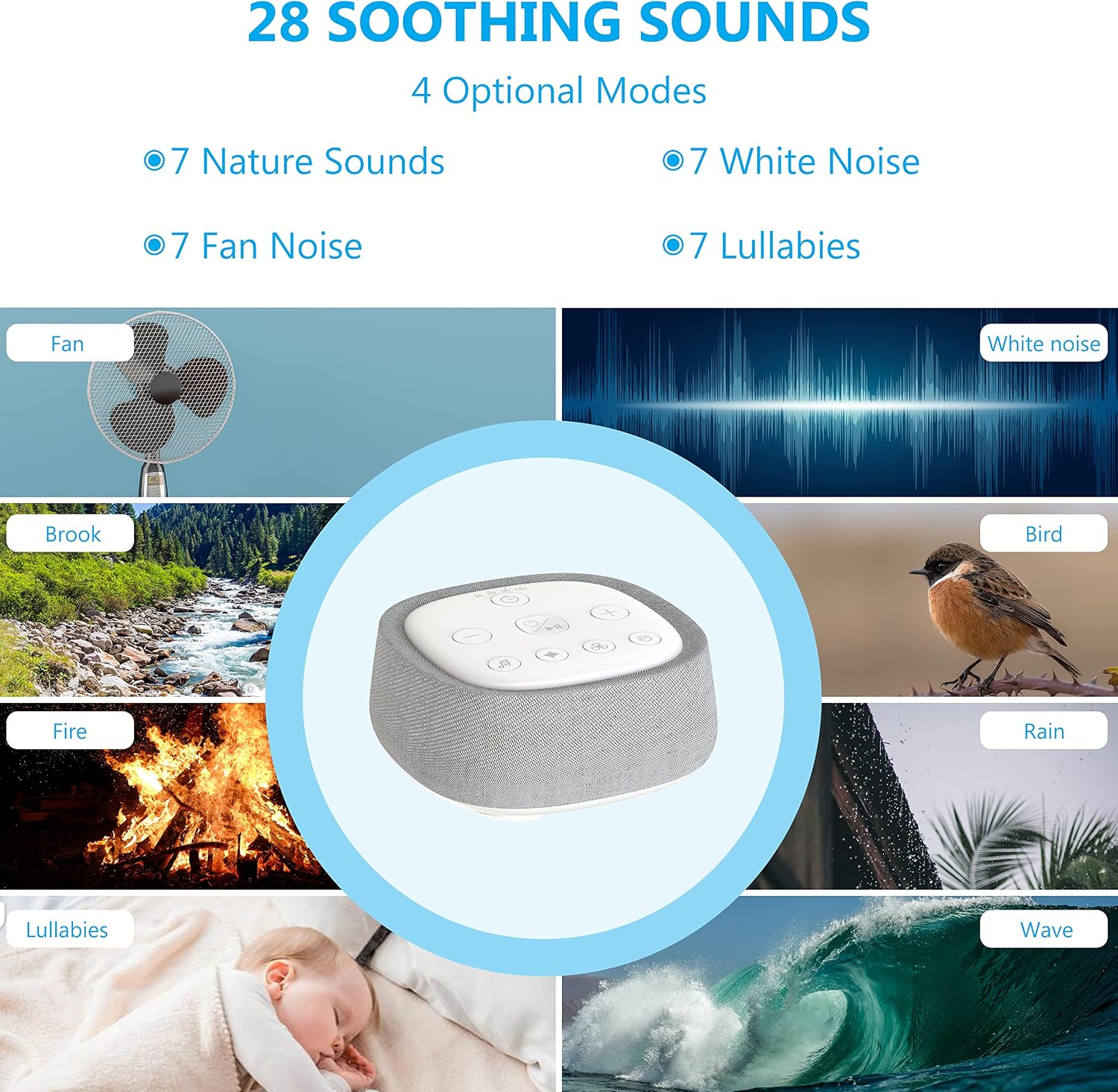 Wobrikosee Rechargeable White Noise Machine with 28 Smoothing Sounds, Portable Sound Machine for Baby Kids Adult Sleeping, Auto-Off Timer,…