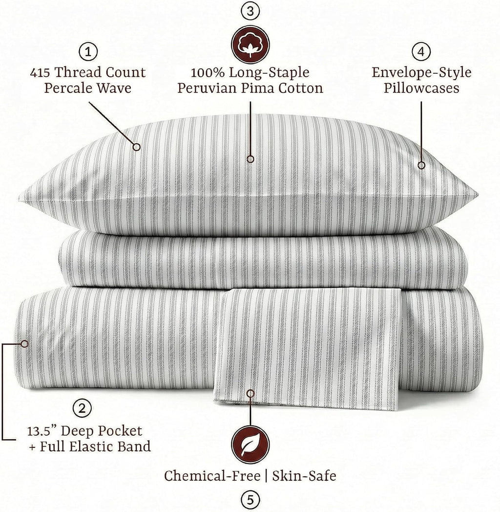 Perupima Peru Pima 415 Thread Count Percal Queen Sheet Set - 100% Peruvian Pima Cotton, 4 Piece (Flat, Fitted, 2 Pillowcases) - Cooling, Cr…
