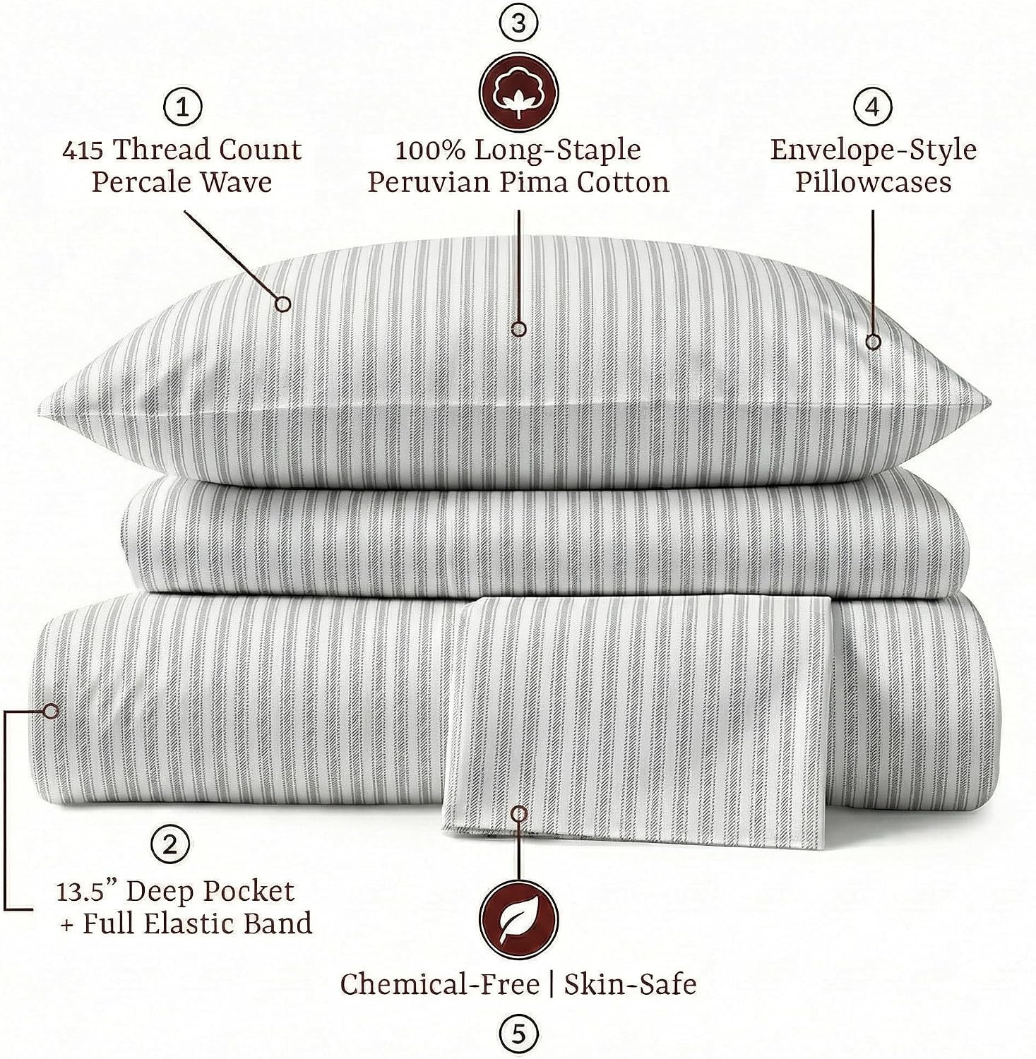Perupima Peru Pima 415 Thread Count Percal Queen Sheet Set - 100% Peruvian Pima Cotton, 4 Piece (Flat, Fitted, 2 Pillowcases) - Cooling, Cr…