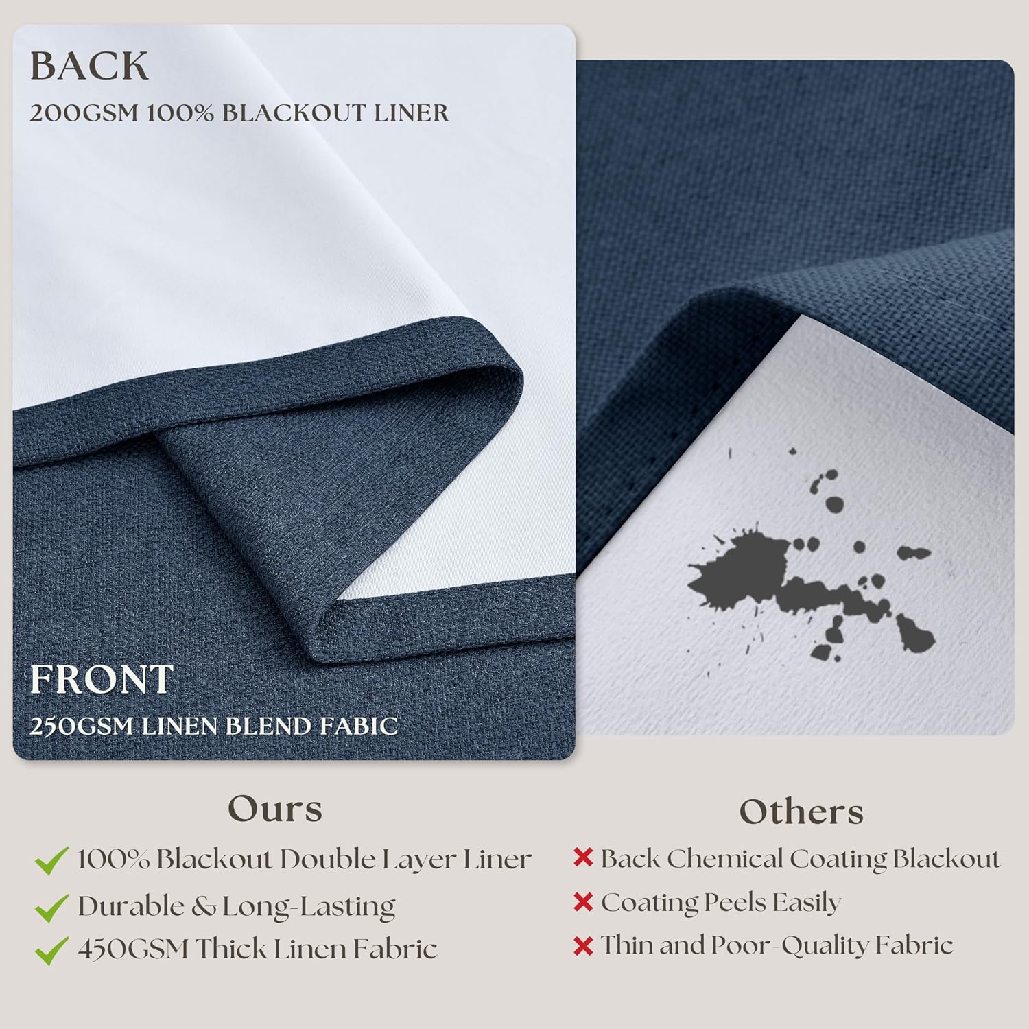 90 Inch Pinch Pleated Blackout Linen Curtains for Bedroom 2 Panels Memory Trained 100% Black Out Soundproof Room Darkening Navy Window…
