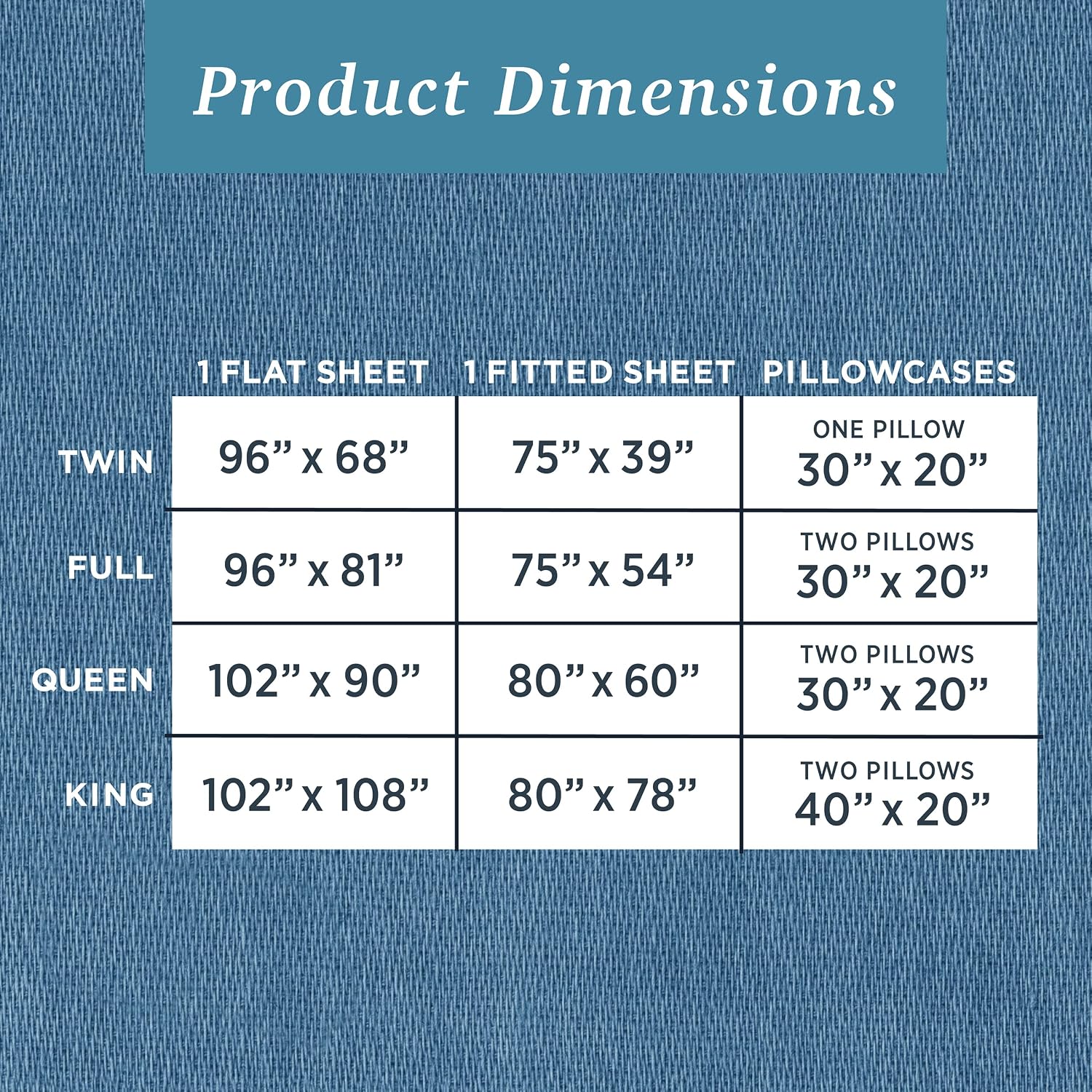 WelhomeByWelspun Welhome 100% Cotton Percale 4-Piece Queen Size Solid Bed Sheets Set, 1 Fitted, 1 Flat Sheet with 2 Pillowcases, Blue Cotto…