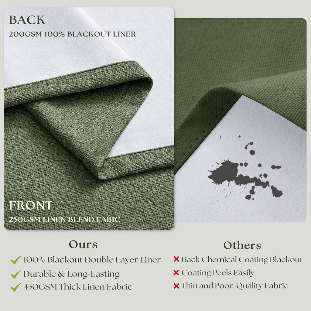 Twodrapes Thick Linen Olive Green Blackout Curtains 90 Inches Long for Living Room Bedroom 100% Black Out Pinch Pleated Drapes Double Layer…