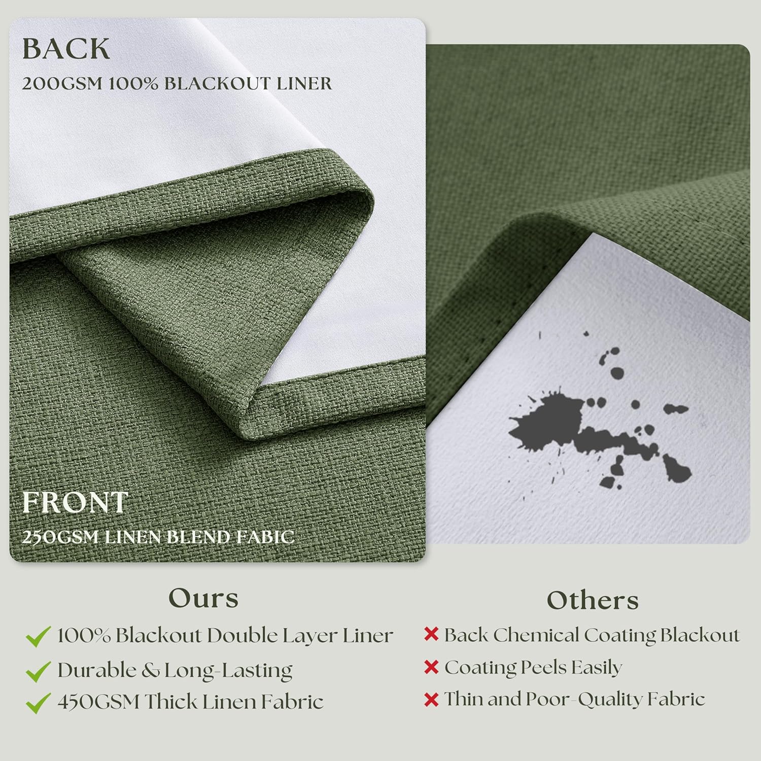 Twodrapes Thick Linen Olive Green Blackout Curtains 90 Inches Long for Living Room Bedroom 100% Black Out Pinch Pleated Drapes Double Layer…