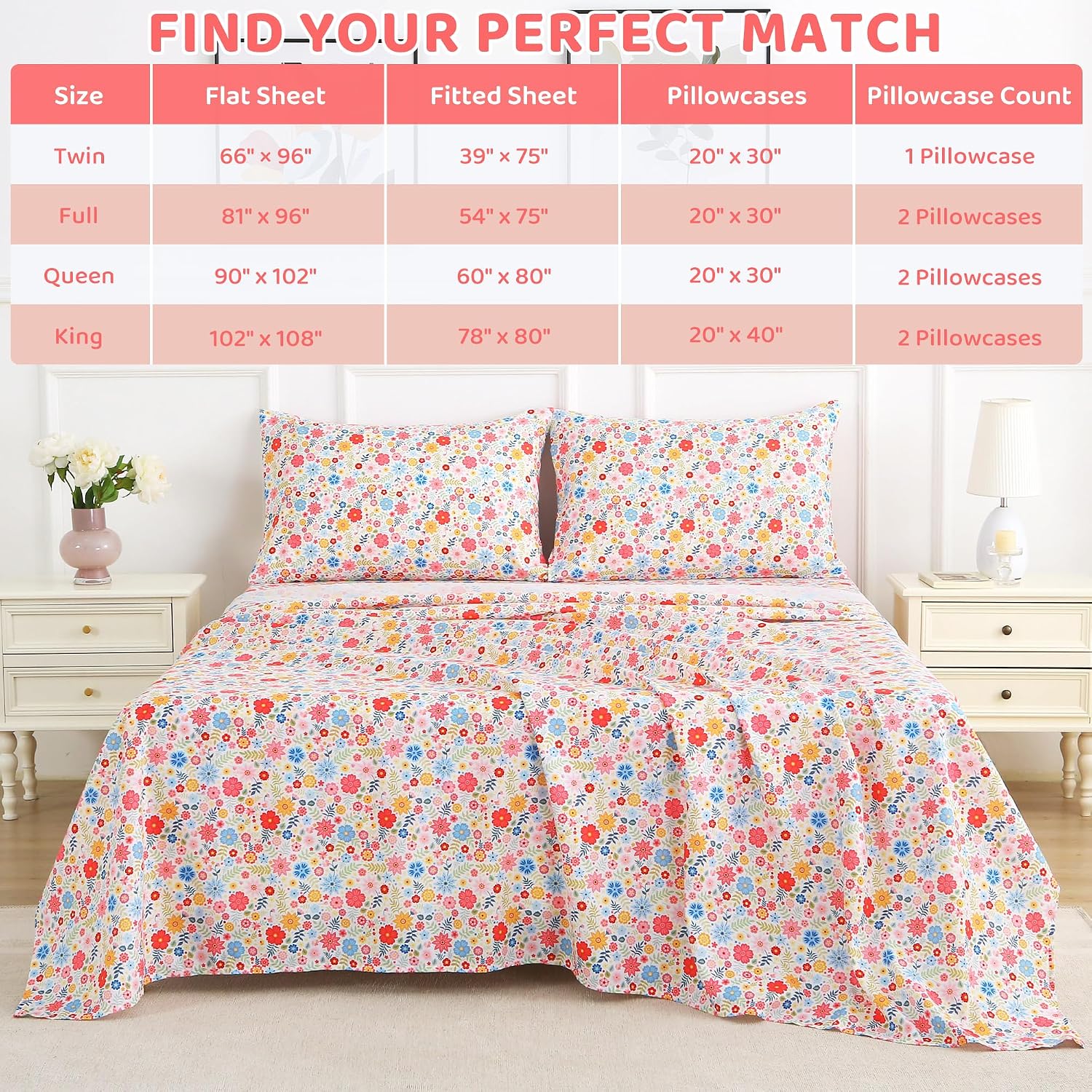 mooreeke Cozy Floral Microfiber Printed Floral Twin Sheet Set - Soft & Breathable Colorful Flower Custers Bed Sheets with Extra Deep Pocket…