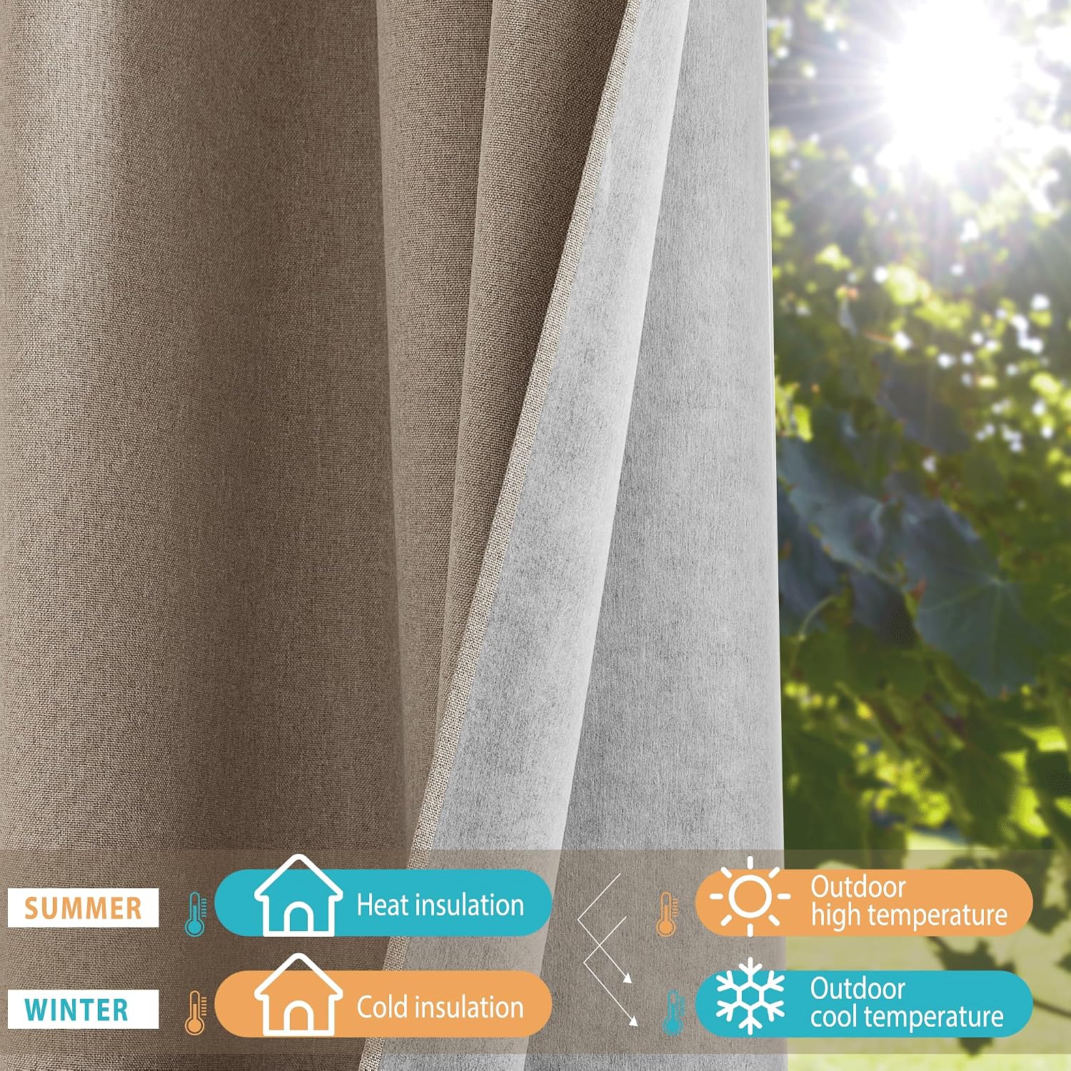NICETOWN Linen 100% Blackout Linen Curtains 90 inches Length for Bedroom, 2 Panels, 52" W, Thermal Insulated Window Draperies for Living…