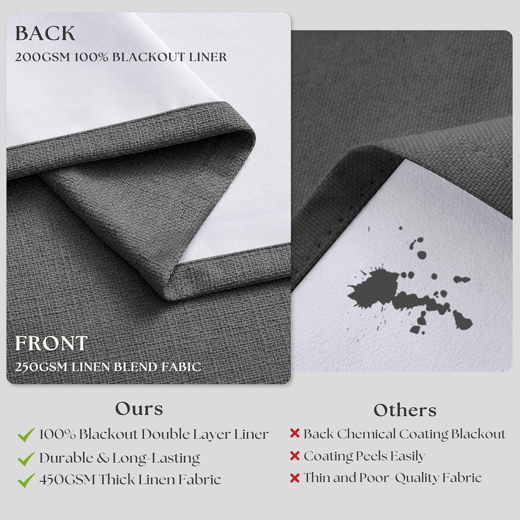 Twodrapes Grey 96 Inch Blackout Pinch Pleated Curtains 2 Panel Set for Living Room Darkening Thick Linen Textured 100% Black Out Drapes 96…