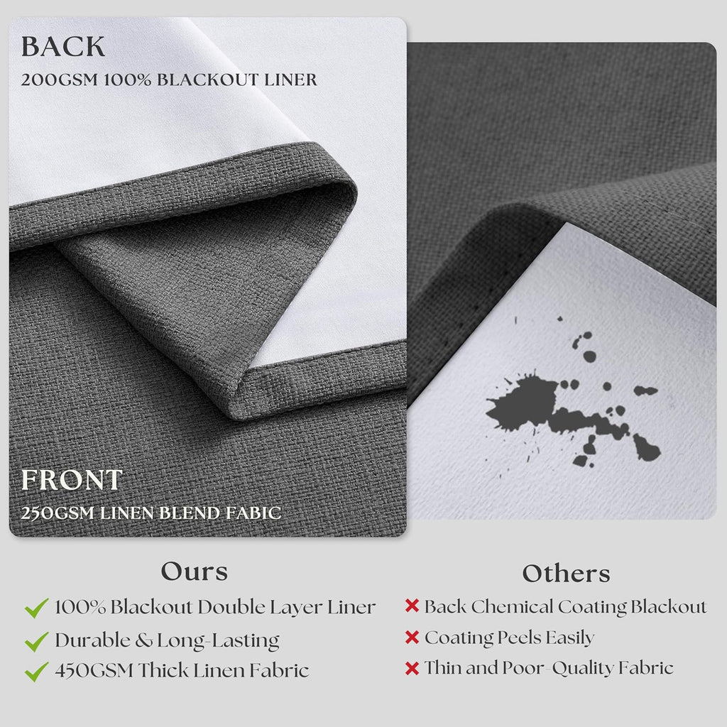 Twodrapes Dark Grey 100 Inch Blackout Pinch Pleated Curtains 2 Panel Set for Living Room Darkening Thick Linen Textured 100% Black Out Drap…