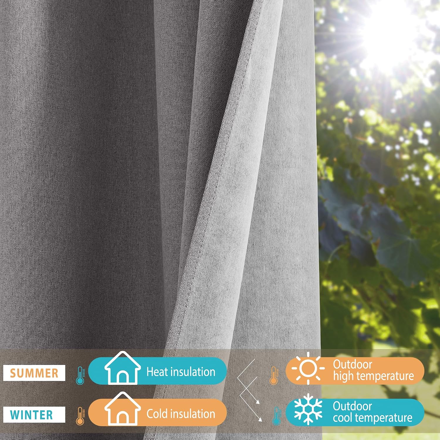 NICETOWN Grey Long Faux Linen Full Shade Panels, 52" Wide x 95" Long, Pair of Thermal Insulated & Energy Efficiency Blackout Curtains for…