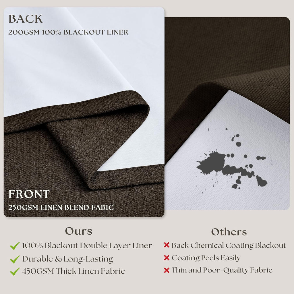 Twodrapes Dark Chocolate Pinch Pleated 100% Blackout Linen Bedroom Curtains 80 Inch Length Double Layer Pleat Curtains Ring Hooks Back Tab…