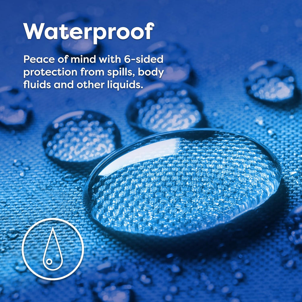 HOSPITOLOGY PRODUCTS Pillow Encasement- Zippered Bed Bug Dust Mite Proof Hypoallergenic - Sleep Defense System - Standard - Waterproof…