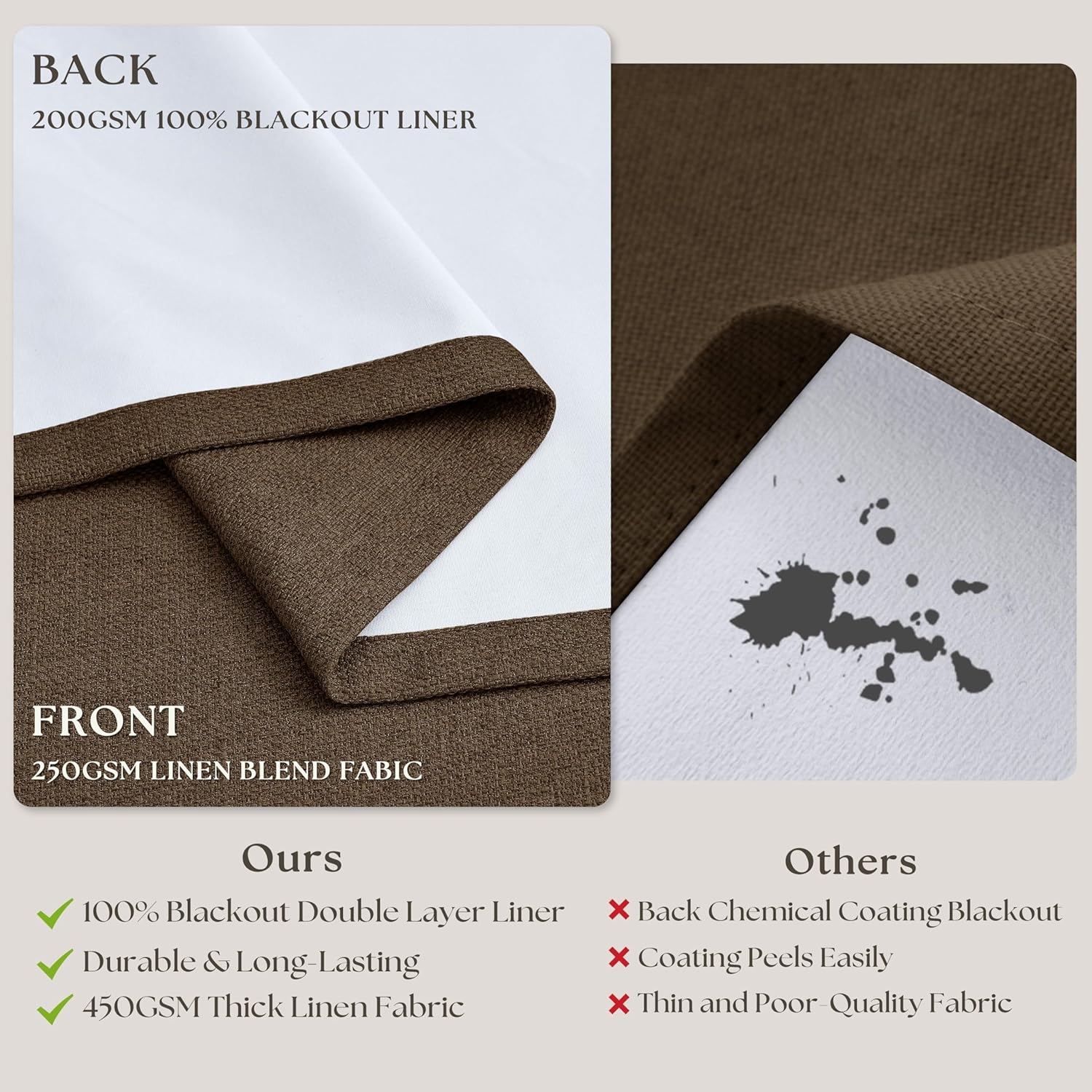 120 Inch Pinch Pleat Drapes Brown Room Darkening Curtains 120 Inches Long for Bedroom Rustic Cottagecore 100% Blackout Thick Linen Double…