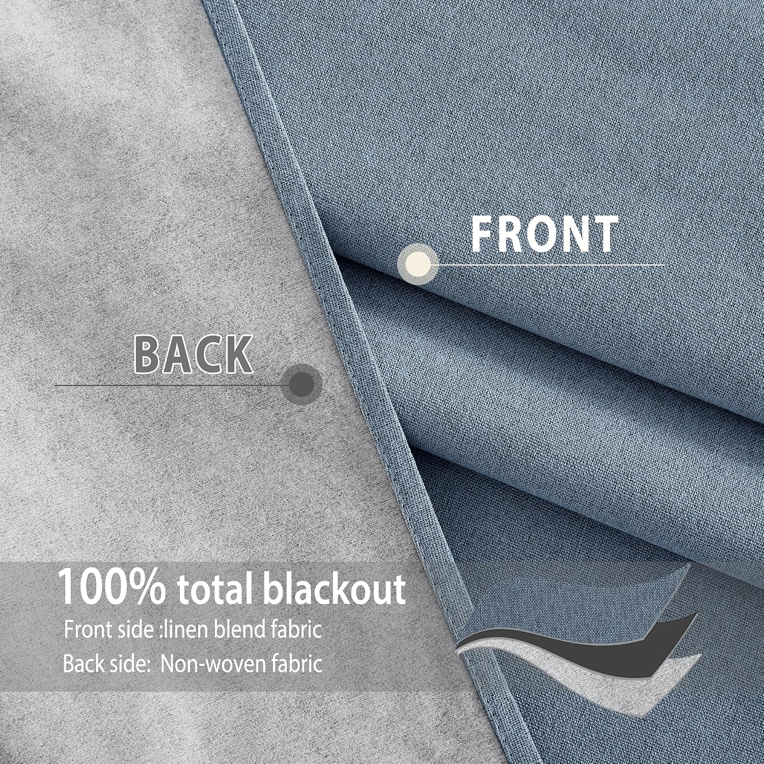 NICETOWN Stone Blue Full Shade Faux Linen Curtain Panels 84" Long, Pair of Energy Smart & Noise Blocking Out Blackout Drapes for Guest…