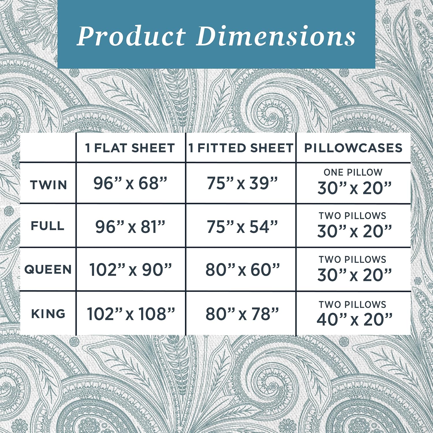 WelhomeByWelspun Welhome 100% Cotton Percale 4-Piece Queen Size Printed Bed Sheets Set, 1 Fitted, 1 Flat Sheet with 2 Pillowcases, Ethereal…