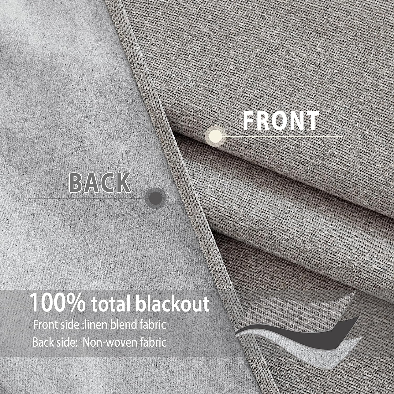 NICETOWN 100% Absolutely Blackout Faux Linen Curtains with Thermal Insulated White Liner, 52" W, 2 PCs, Light Grey, 90" Long Drapes Sweep…