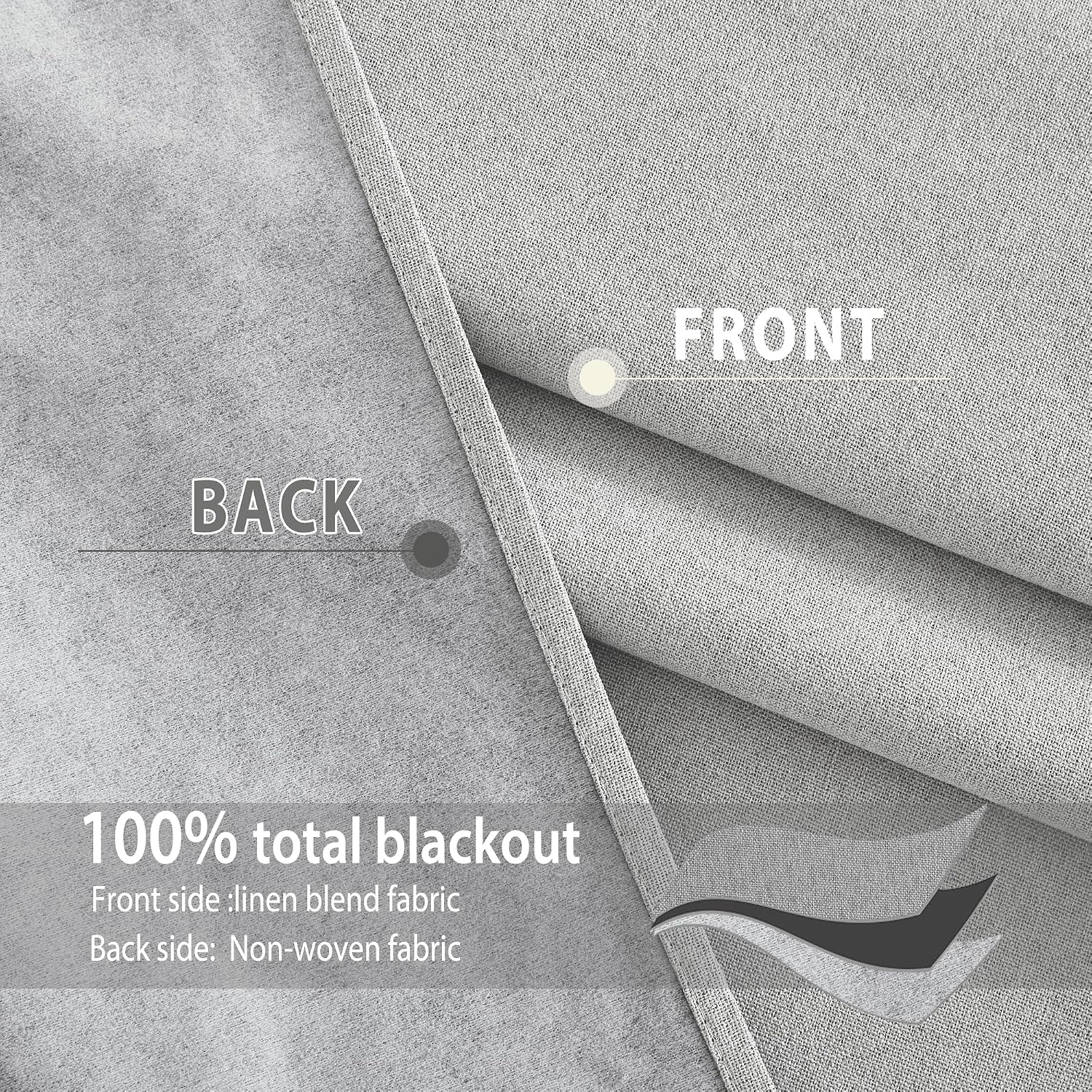 NICETOWN 100% Absolutely Blackout Faux Linen Curtains with Thermal Insulated White Liner, Greyish White, W52, 2 Pieces, Noise Reducing…
