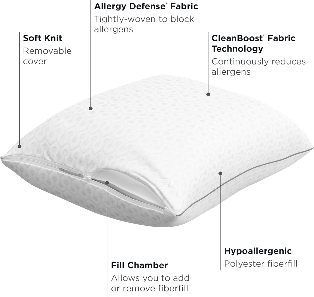 Standard polyester pillows in White, alternate view 2
